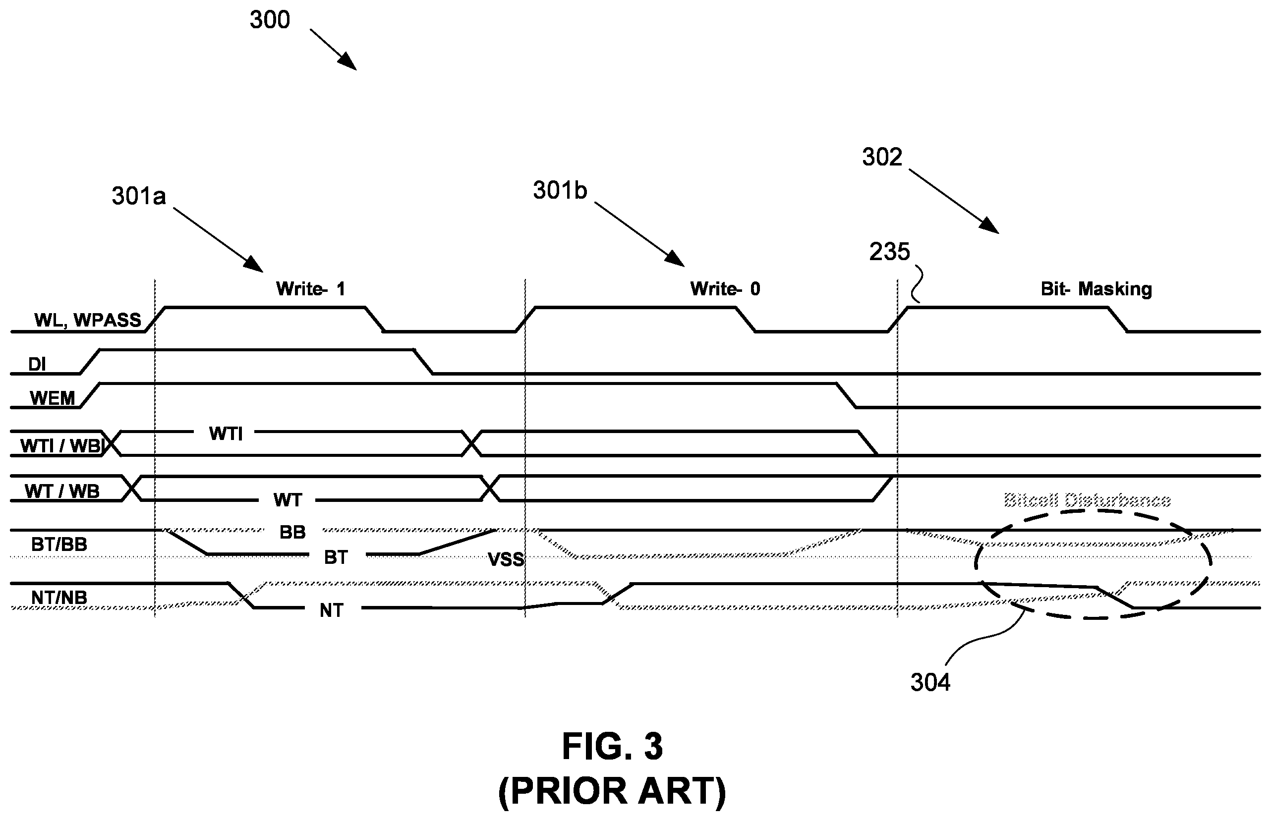 Patent US12165738 Figure 3 – SRAM non-clamping write driver with write assist