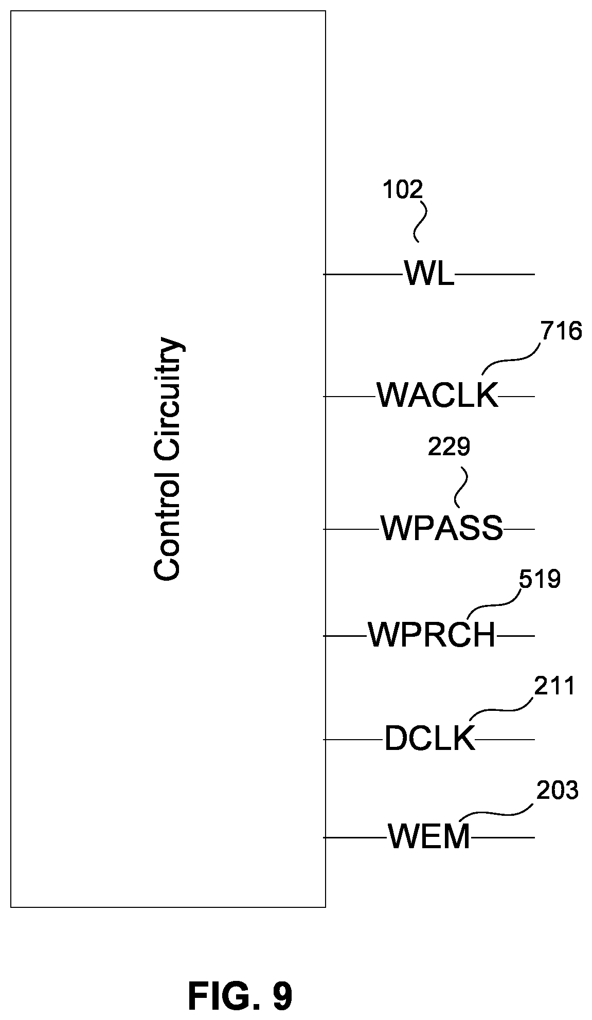 Patent US12165738 Figure 9 – SRAM non-clamping write driver with write assist