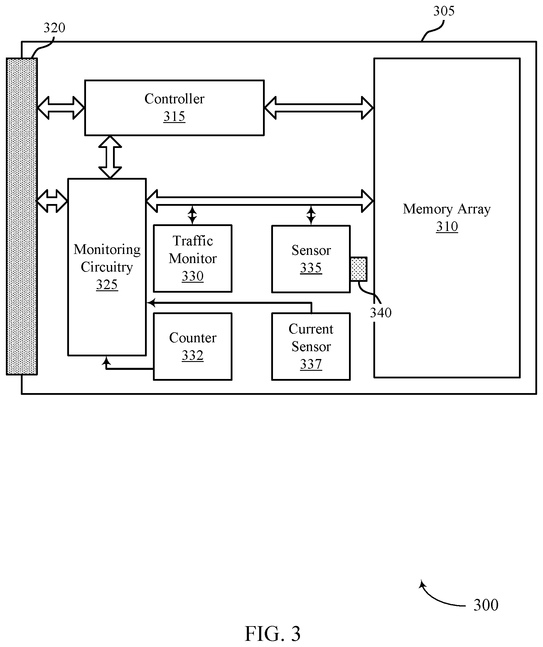 Patent US12165740 Figure 3 – Memory traffic monitoring