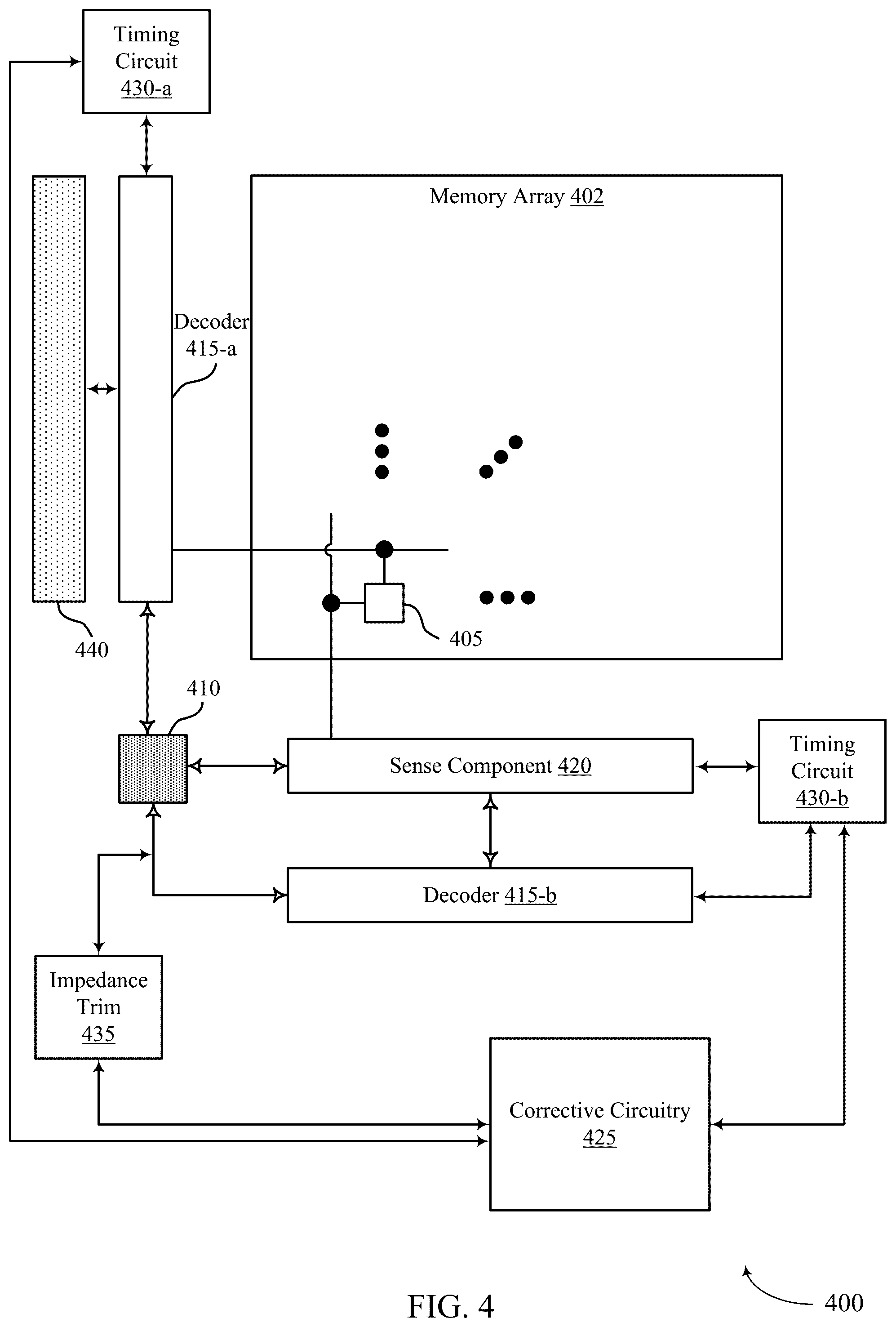 Patent US12165740 Figure 4 – Memory traffic monitoring