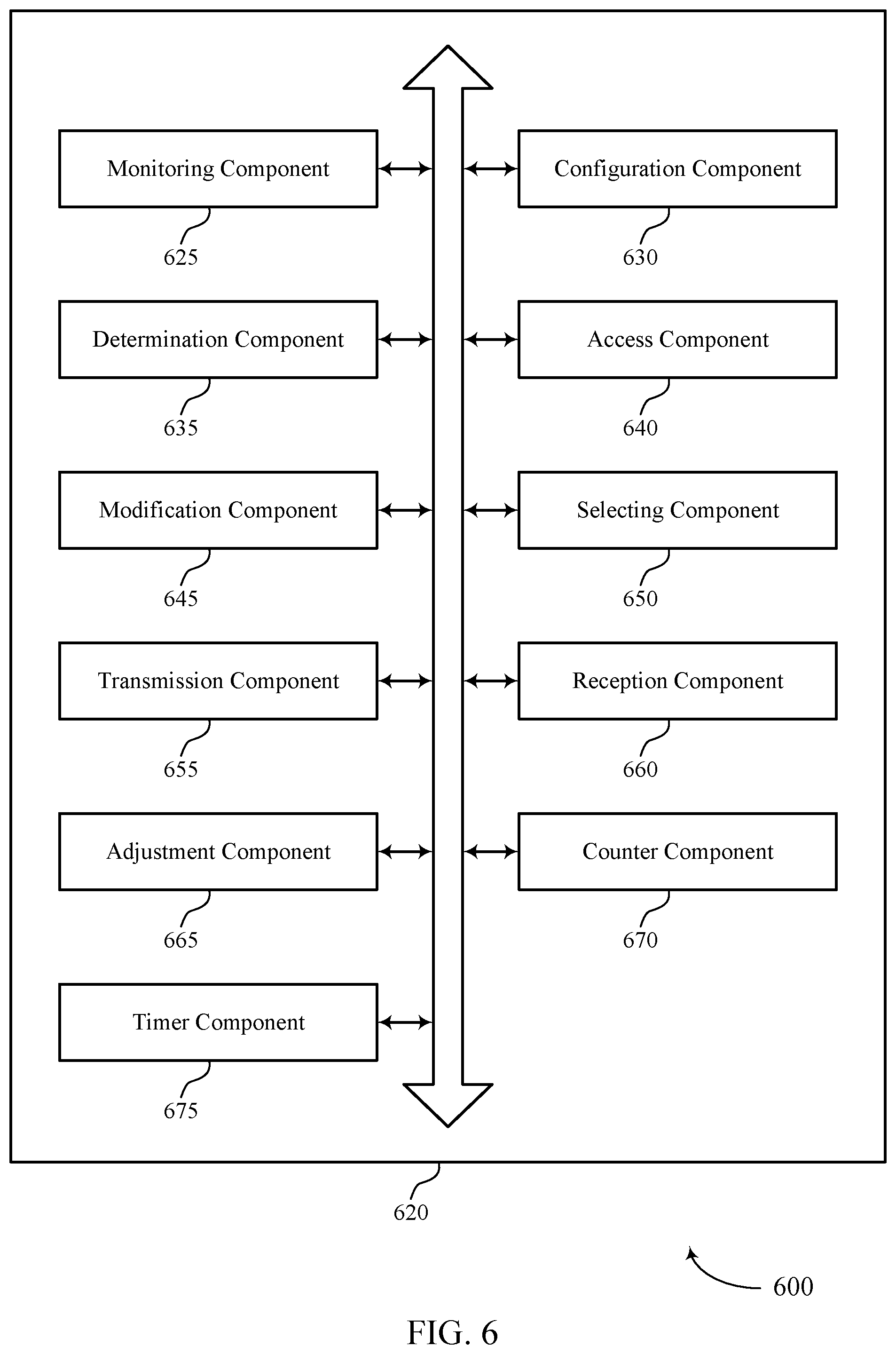 Patent US12165740 Figure 6 – Memory traffic monitoring