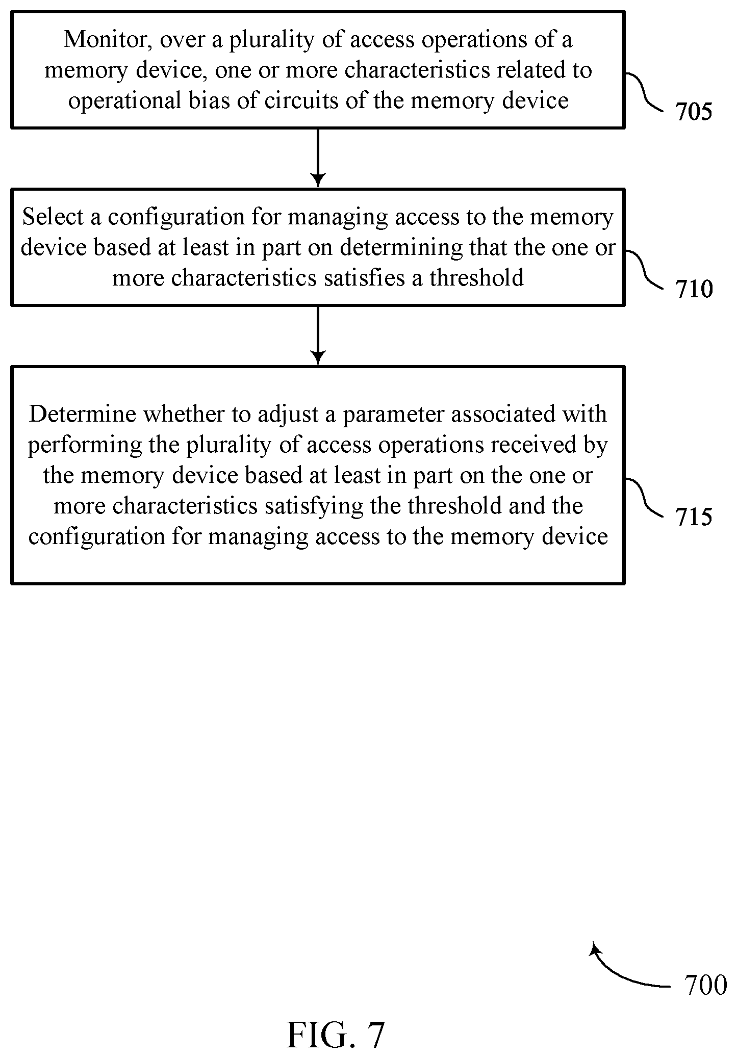 Patent US12165740 Figure 7 – Memory traffic monitoring