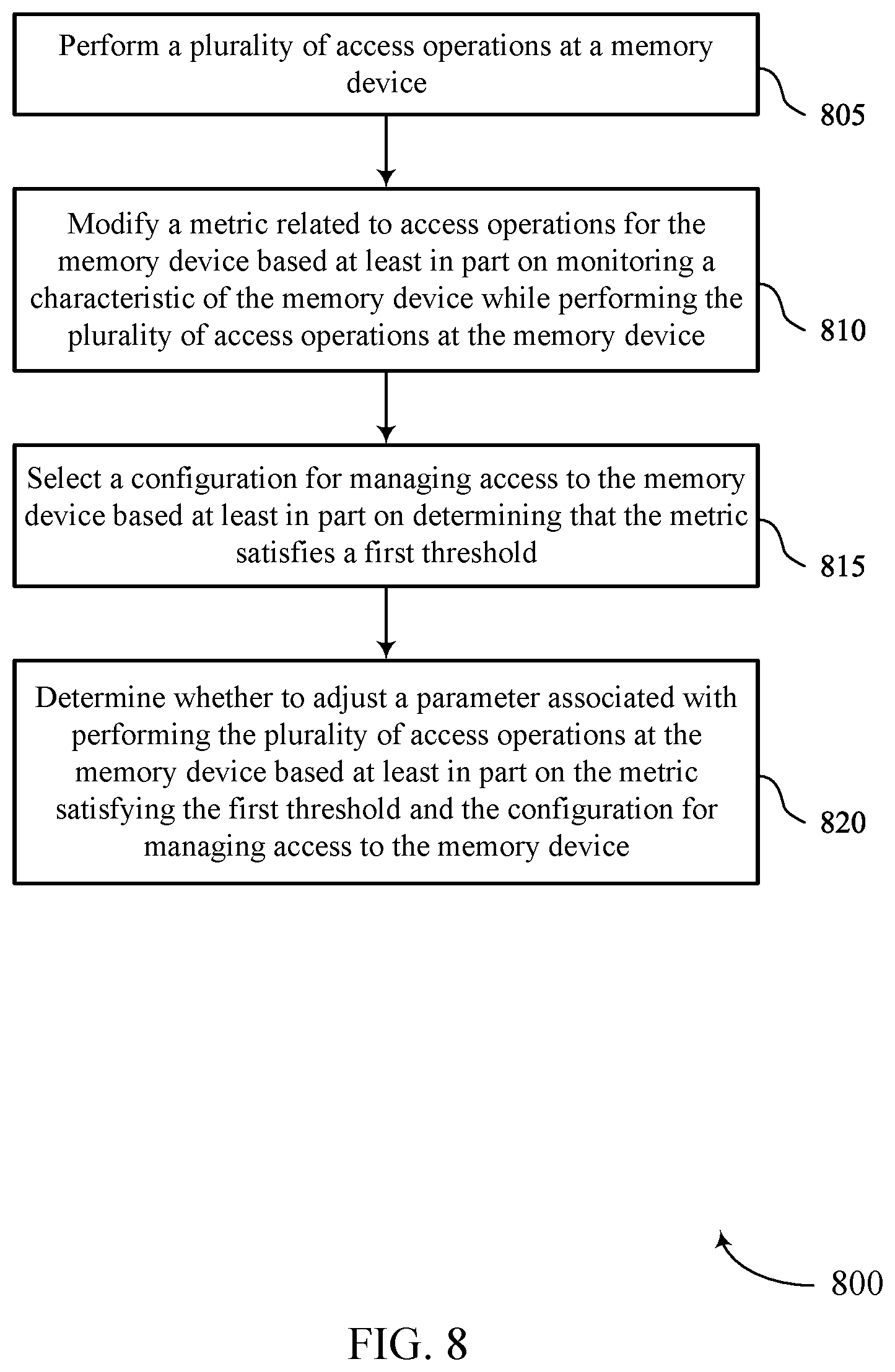 Patent US12165740 Figure 8 – Memory traffic monitoring