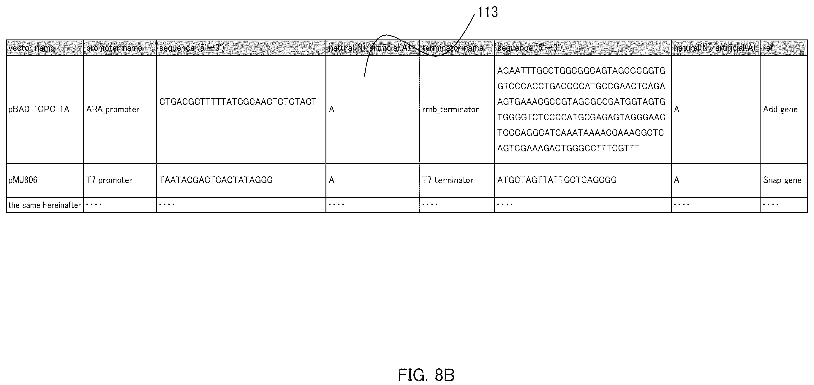 Patent US12165744 Figure 9 – Functional sequence selection method and functional sequence selection system