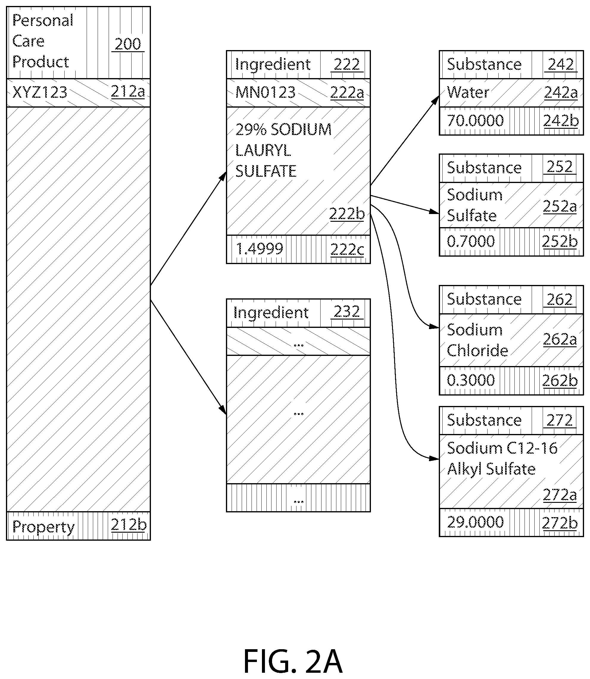 Patent US12165749 Figure 3 – Systems and methods for preparing compositions