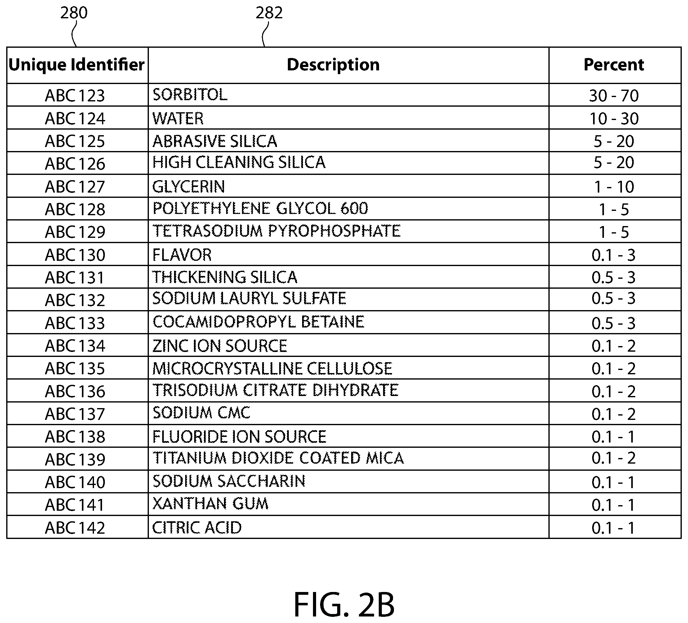 Patent US12165749 Figure 4 – Systems and methods for preparing compositions