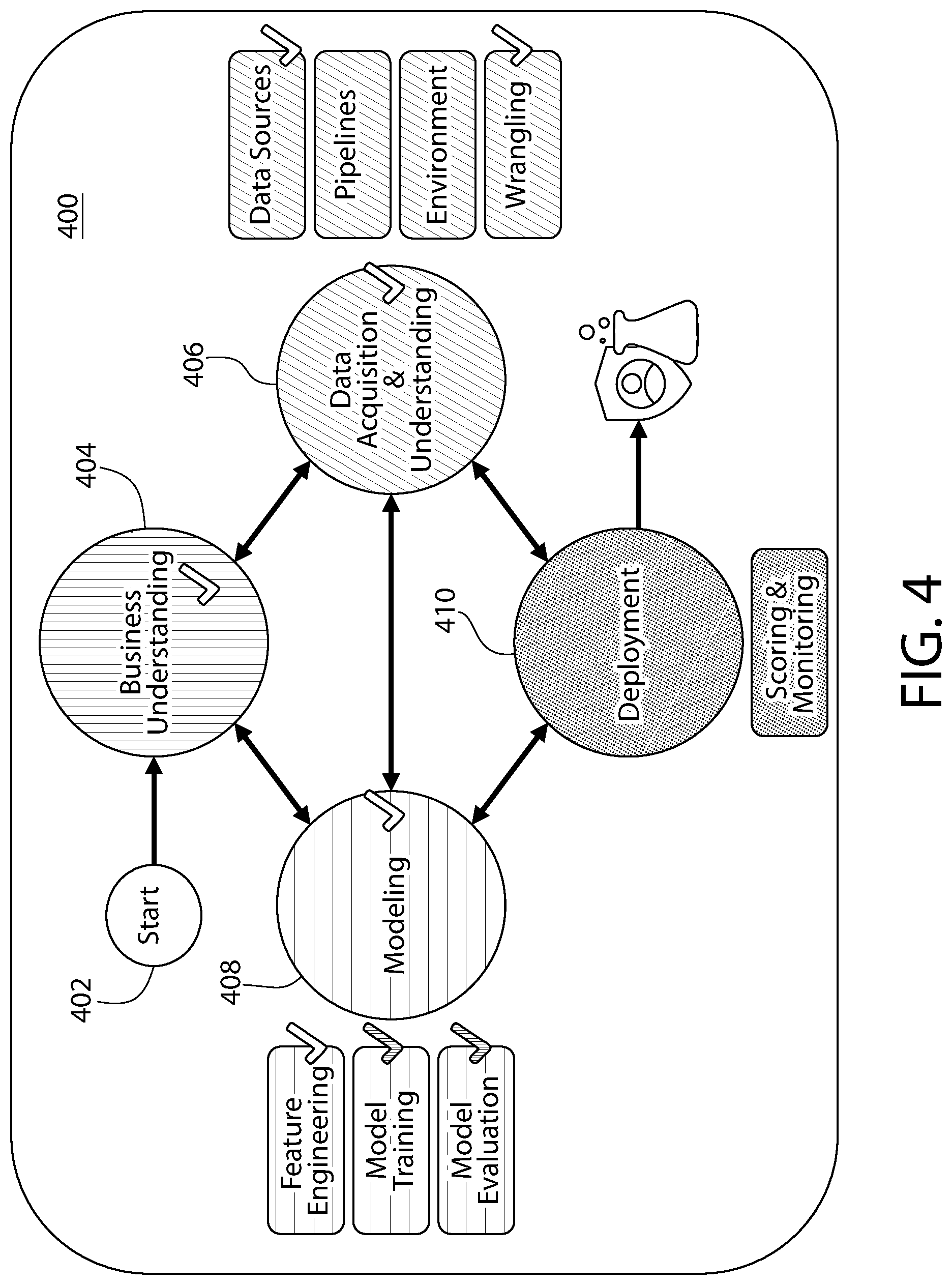 Patent US12165749 Figure 7 – Systems and methods for preparing compositions