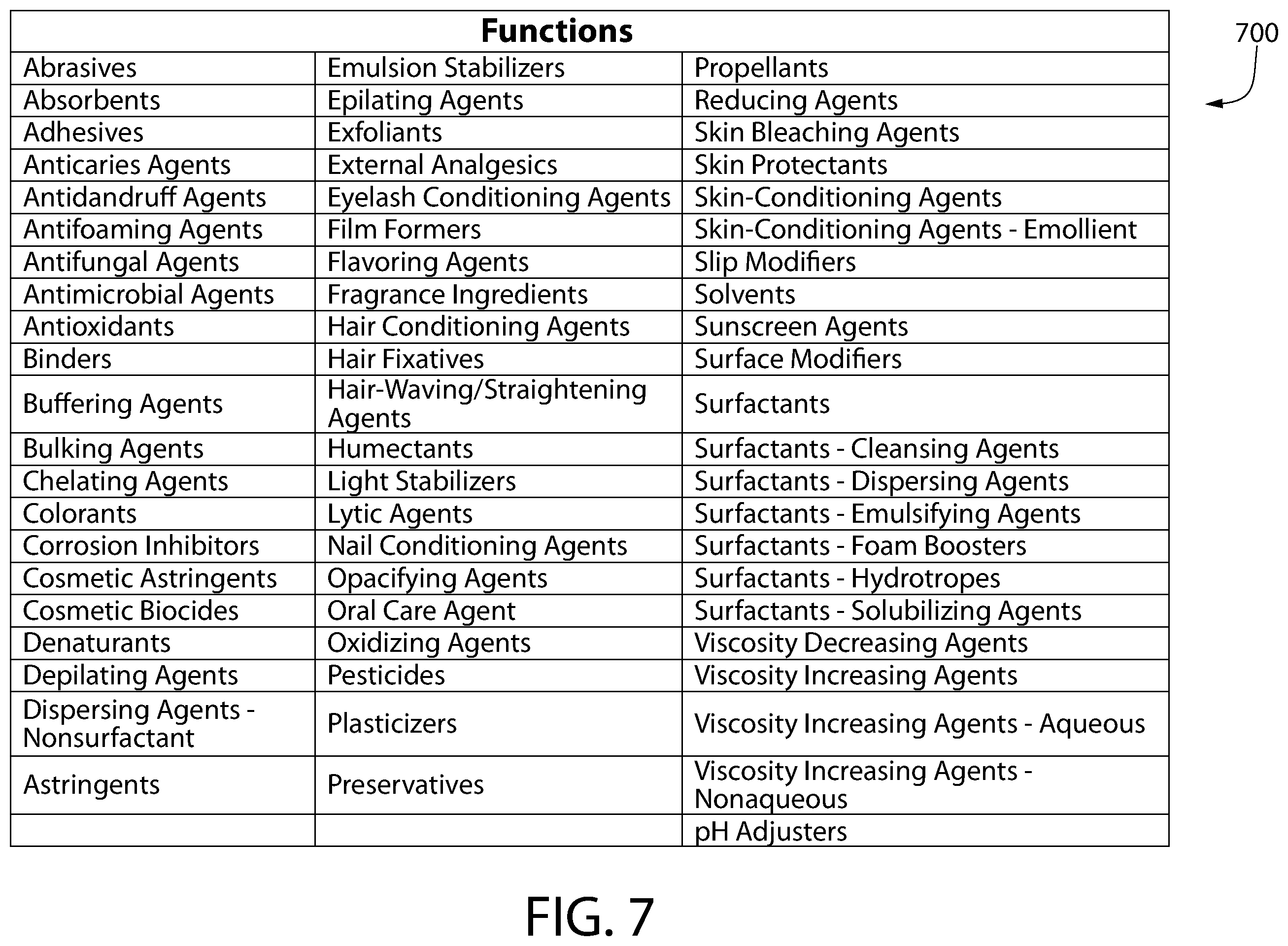 Patent US12165749 Figure 10 – Systems and methods for preparing compositions
