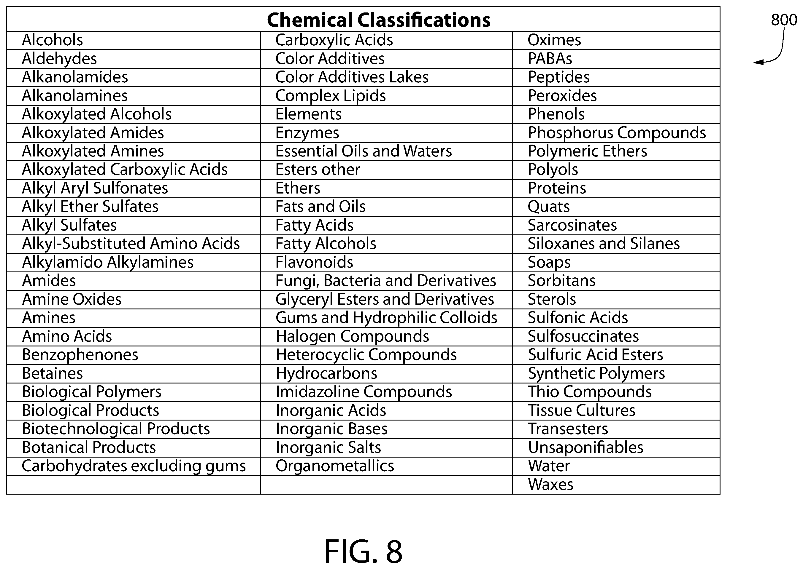 Patent US12165749 Figure 11 – Systems and methods for preparing compositions