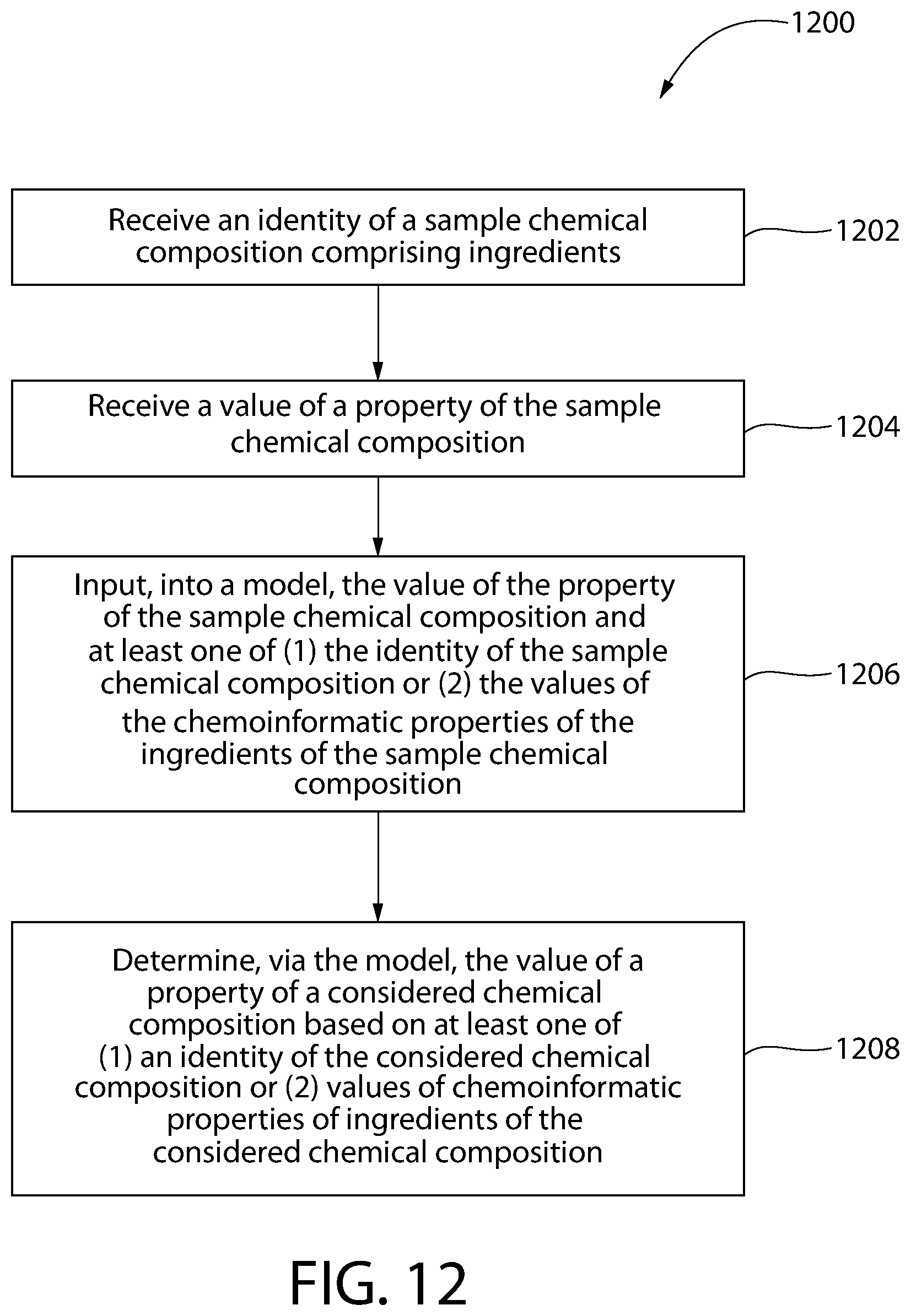 Patent US12165749 Figure 19 – Systems and methods for preparing compositions