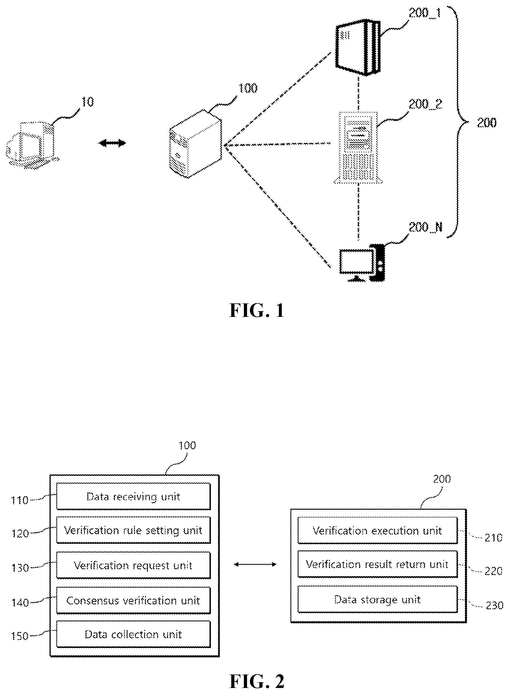 Patent US12165750 Figure 1 – System and method for collecting clinical trial data based on block-chain