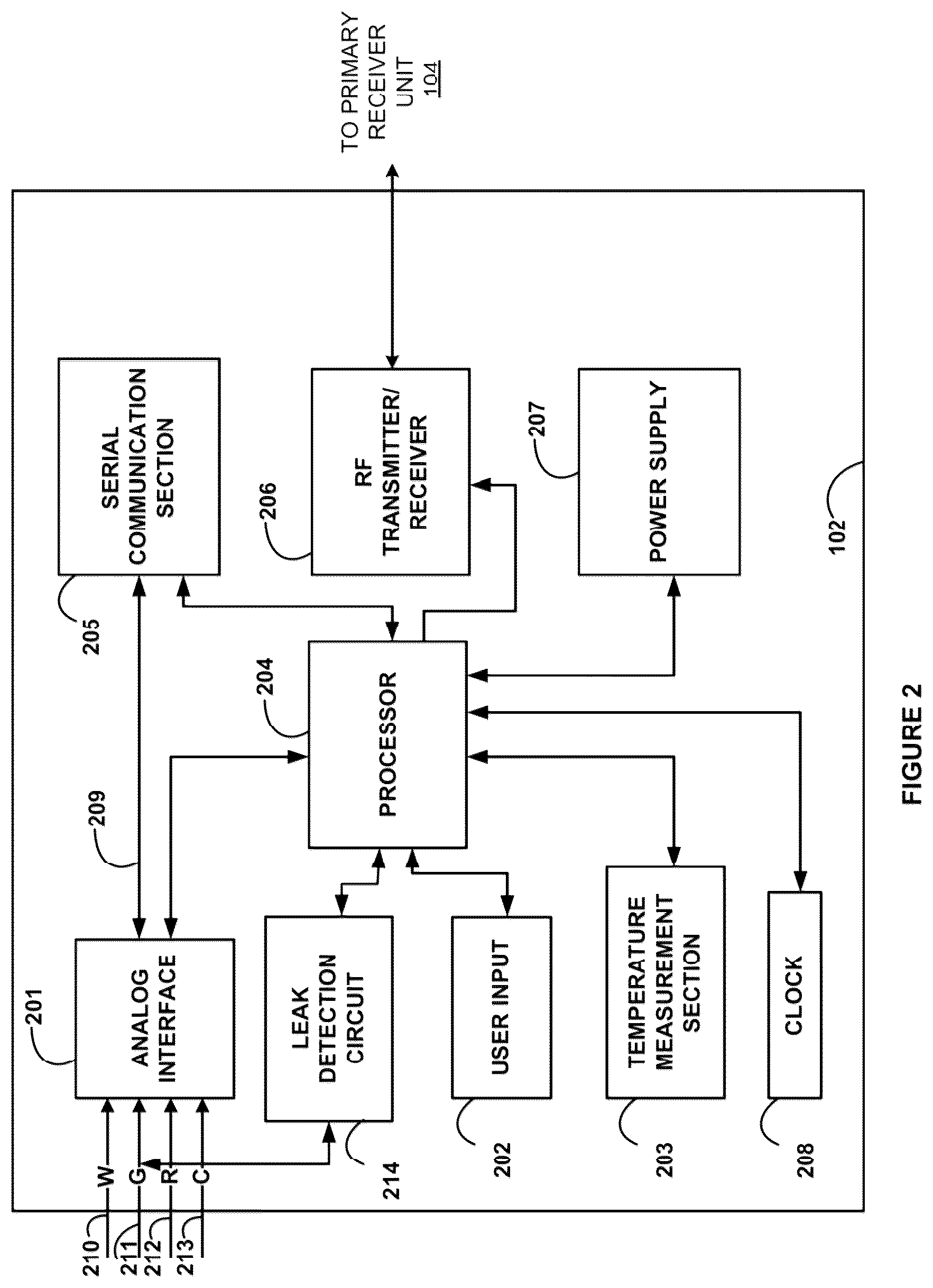 Patent US12165751 Figure 2 – Method and apparatus for providing glycemic control