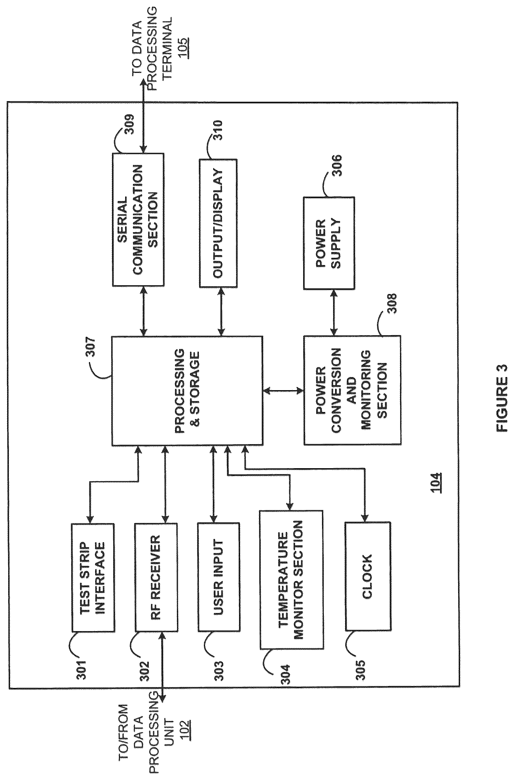 Patent US12165751 Figure 3 – Method and apparatus for providing glycemic control