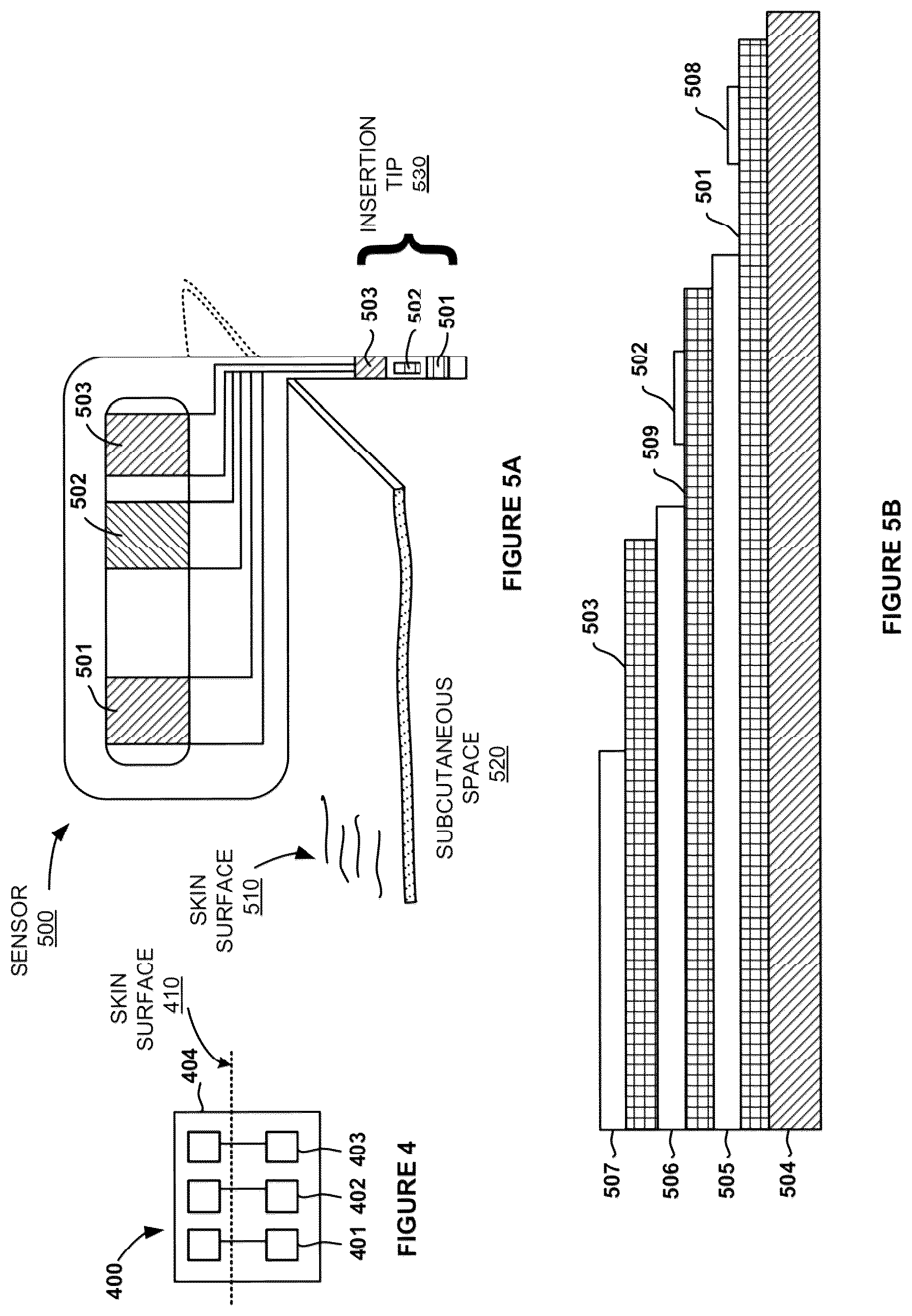 Patent US12165751 Figure 4 – Method and apparatus for providing glycemic control