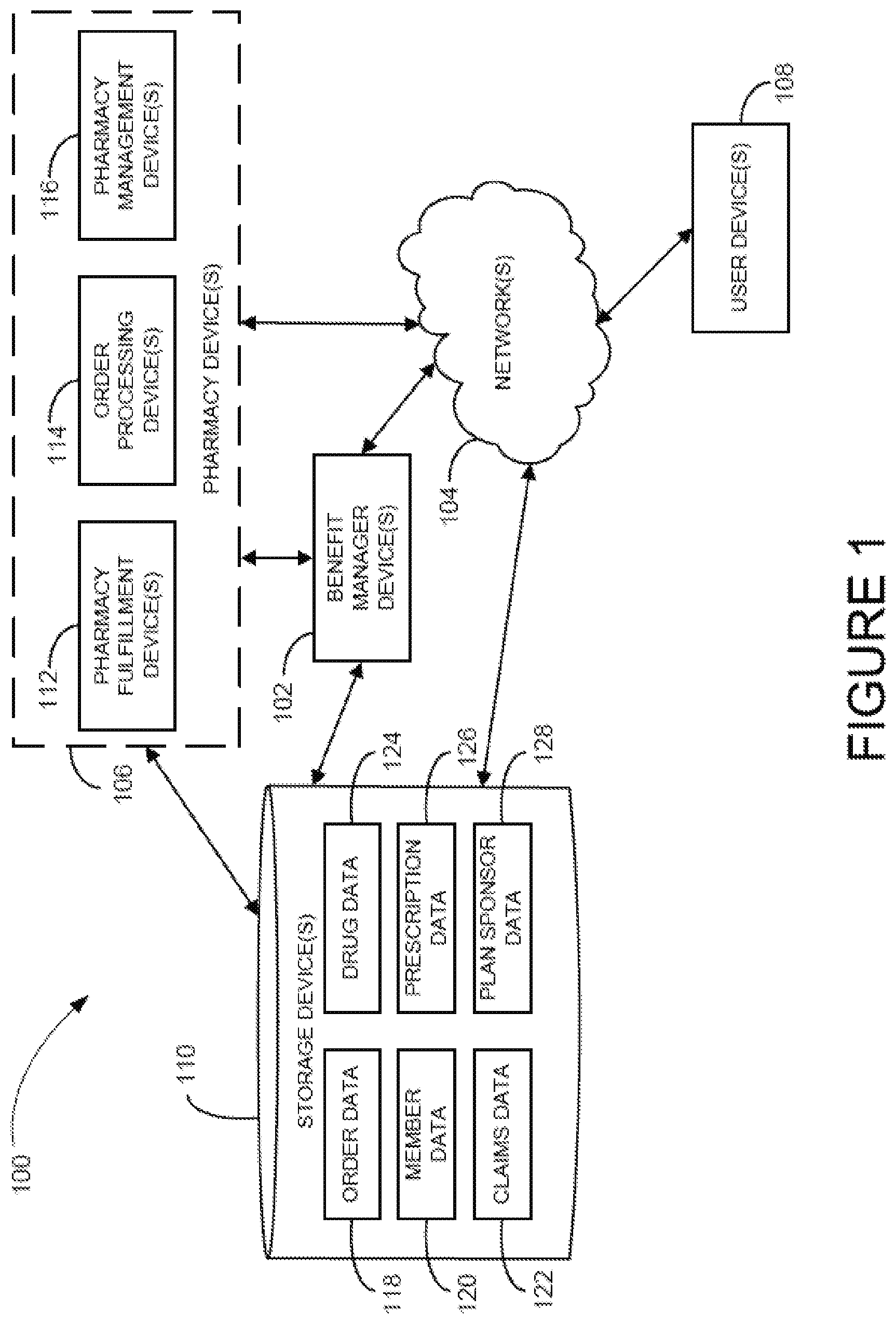 Patent US12165755 Figure 1 – Systems and methods for controlling data workflow