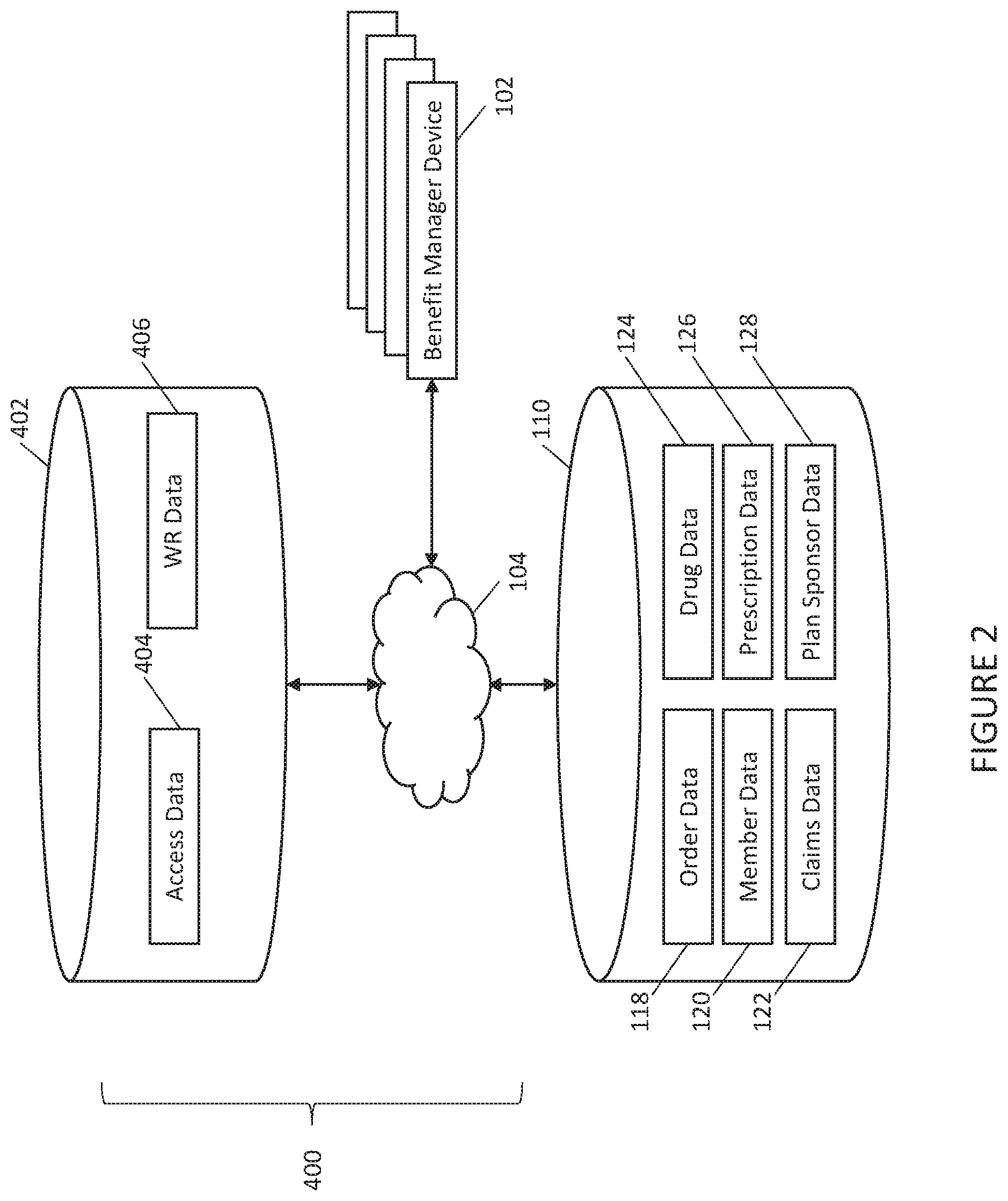 Patent US12165755 Figure 2 – Systems and methods for controlling data workflow