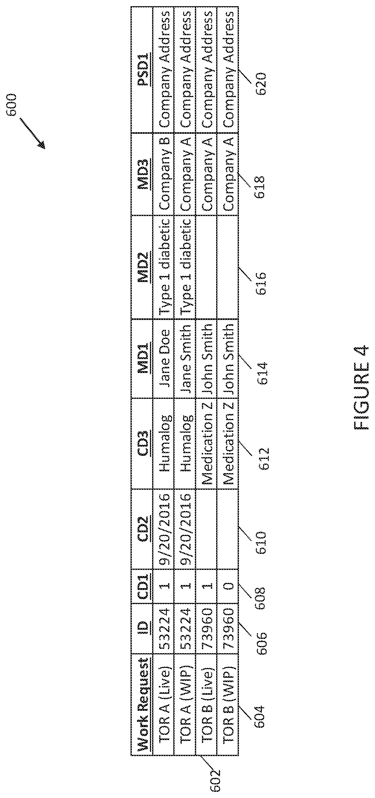 Patent US12165755 Figure 4 – Systems and methods for controlling data workflow