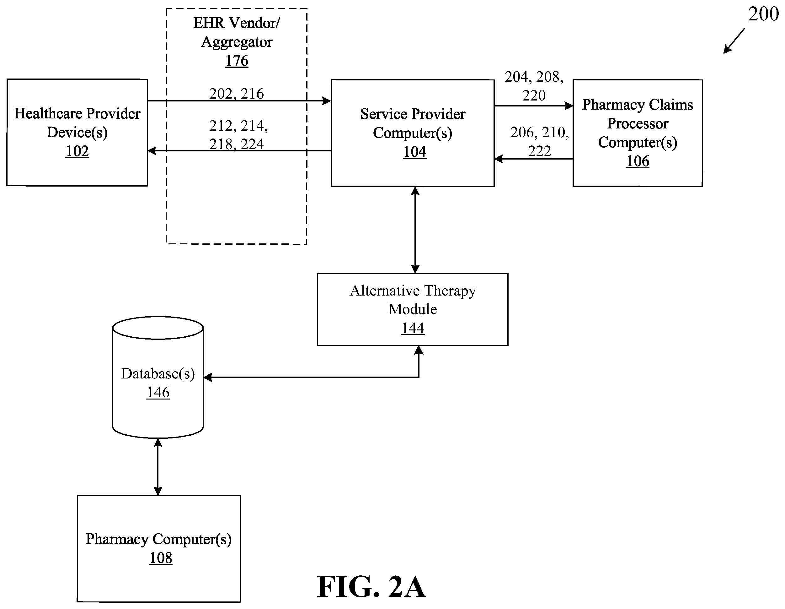 Patent US12165756 Figure 2 – Alternative therapy identification system