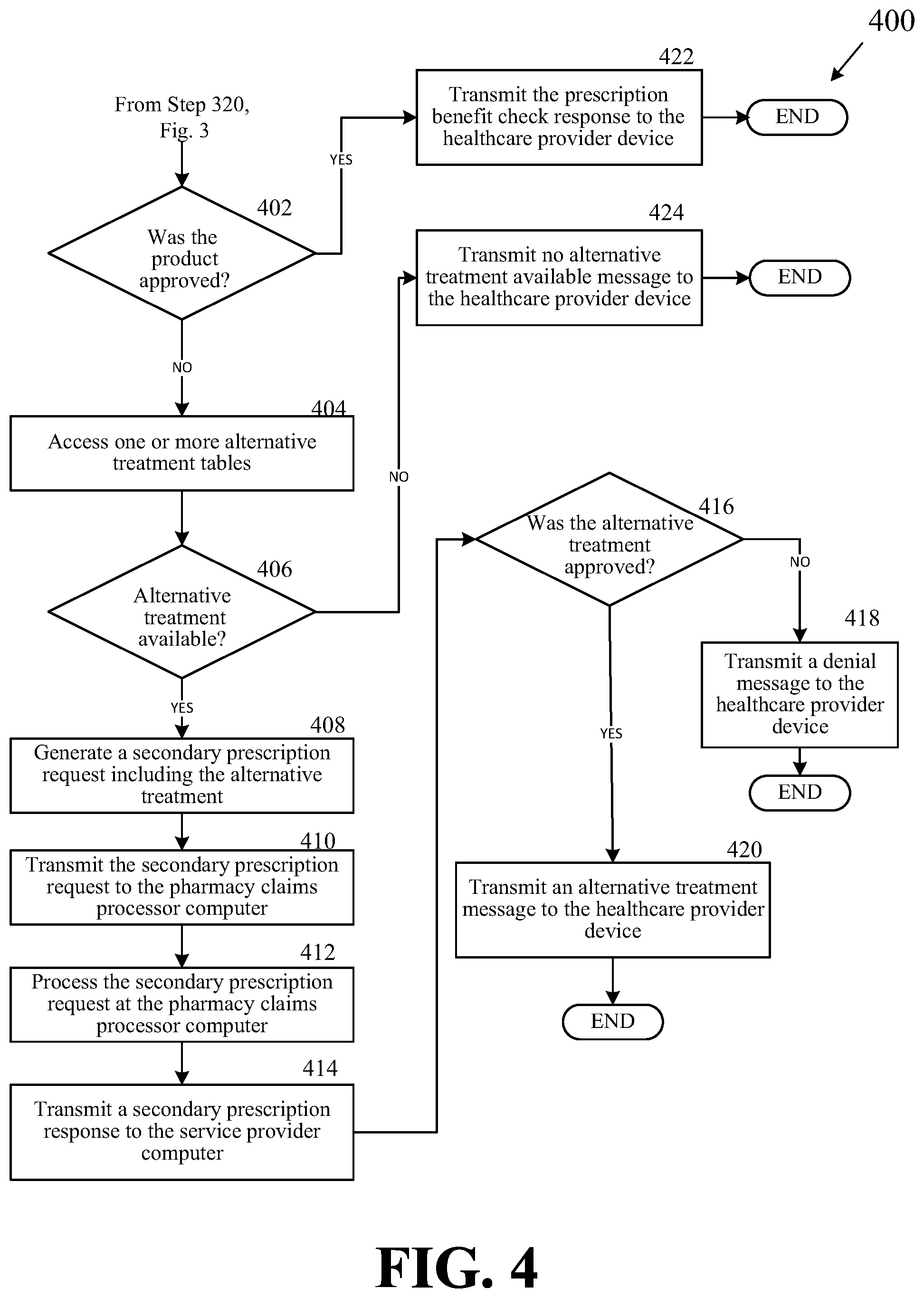 Patent US12165756 Figure 5 – Alternative therapy identification system