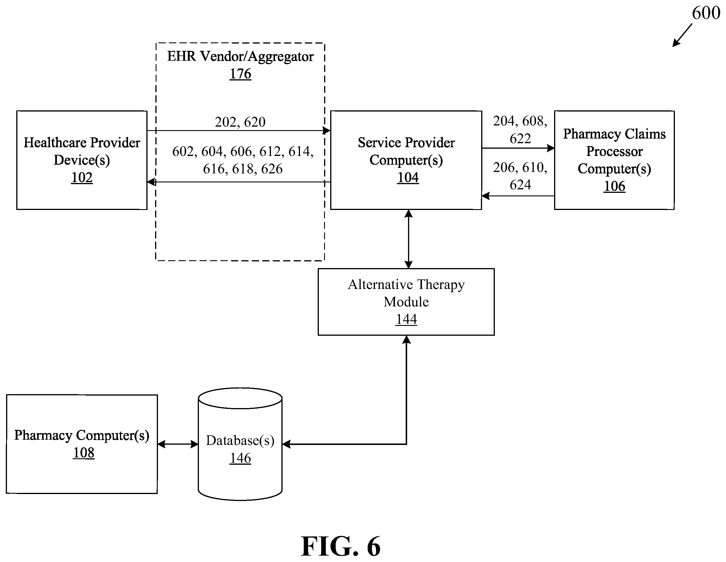 Patent US12165756 Figure 7 – Alternative therapy identification system