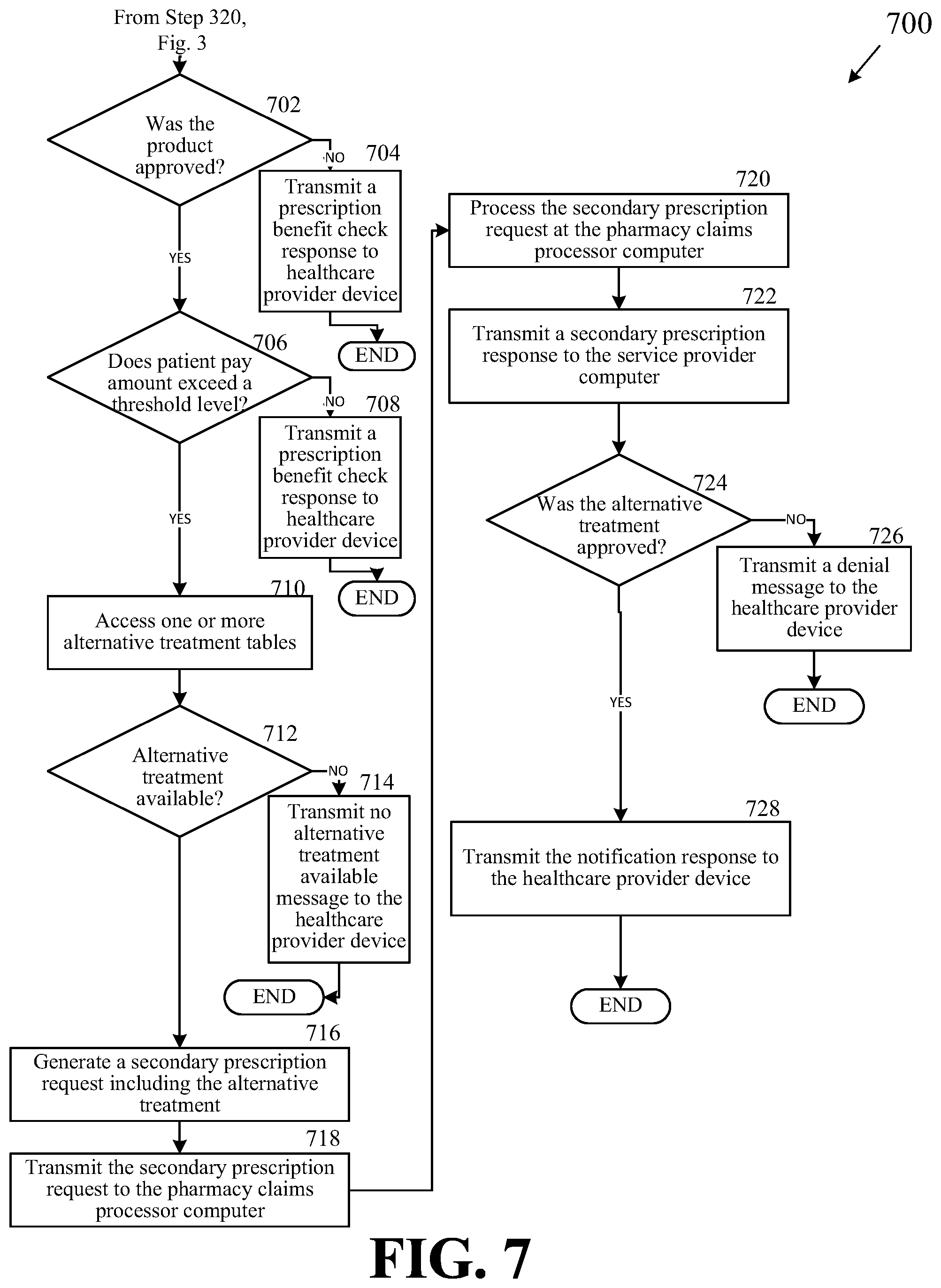 Patent US12165756 Figure 8 – Alternative therapy identification system