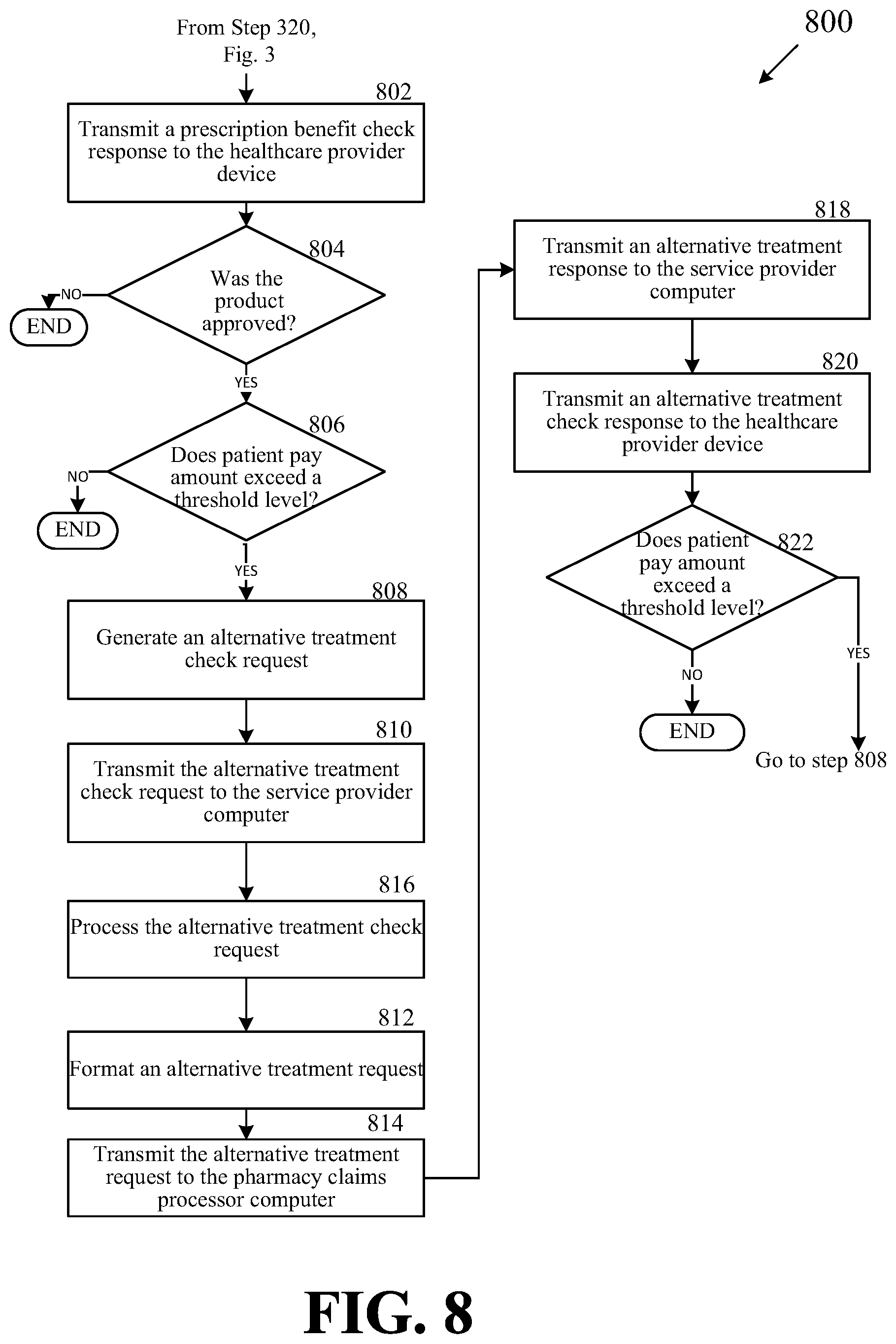 Patent US12165756 Figure 9 – Alternative therapy identification system
