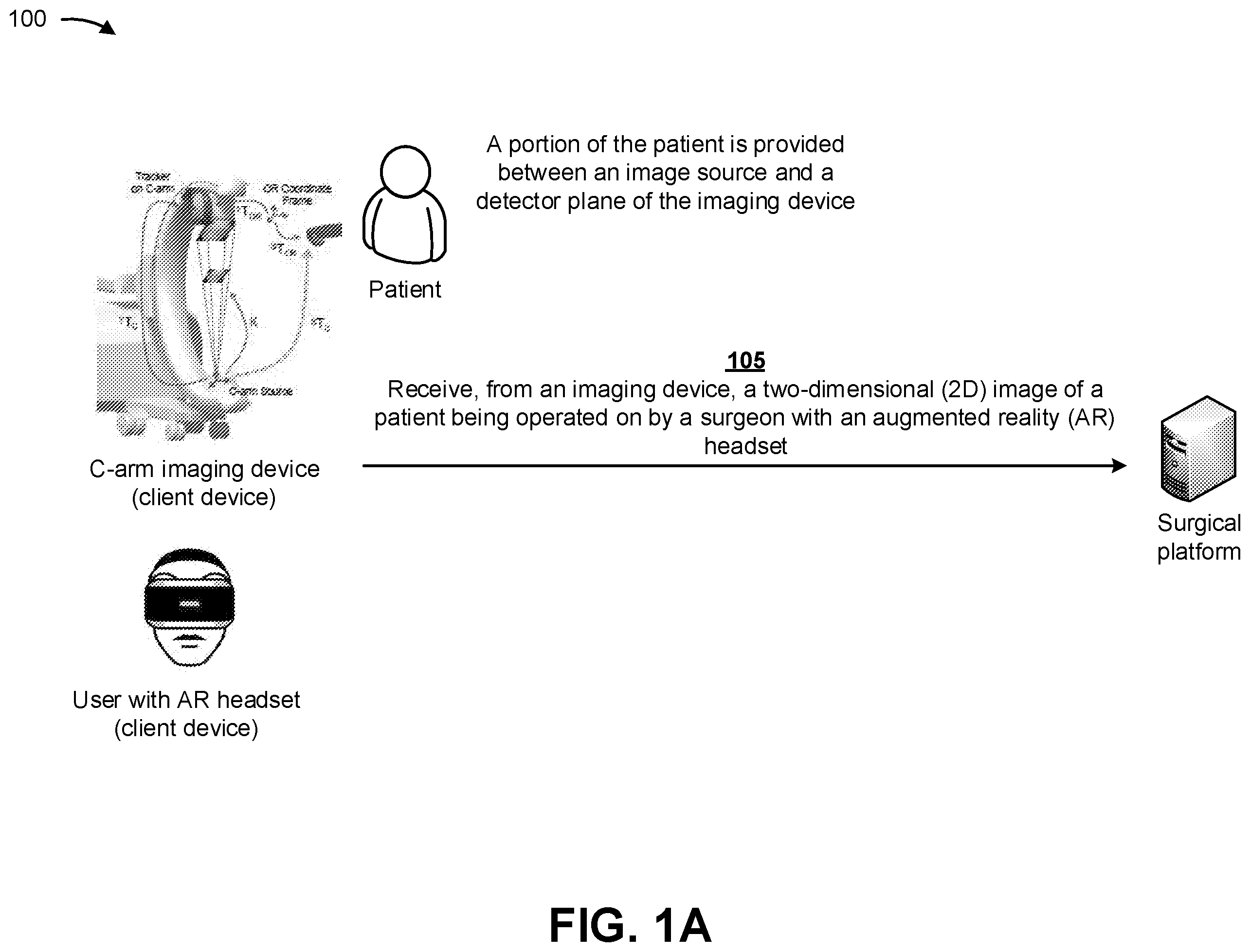 Patent US12165760 Figure 1 – Interactive flying frustums visualization in augmented reality