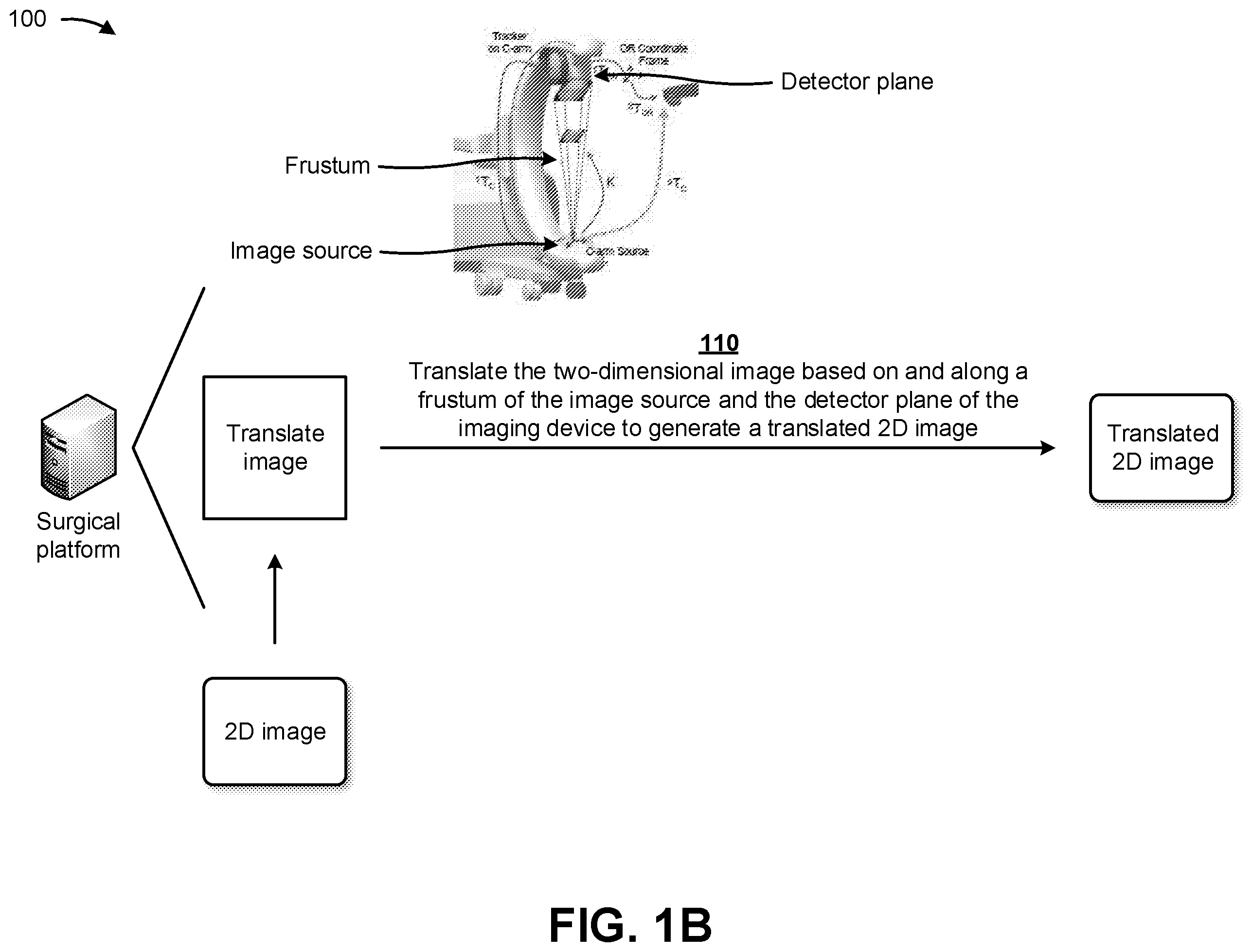 Patent US12165760 Figure 2 – Interactive flying frustums visualization in augmented reality