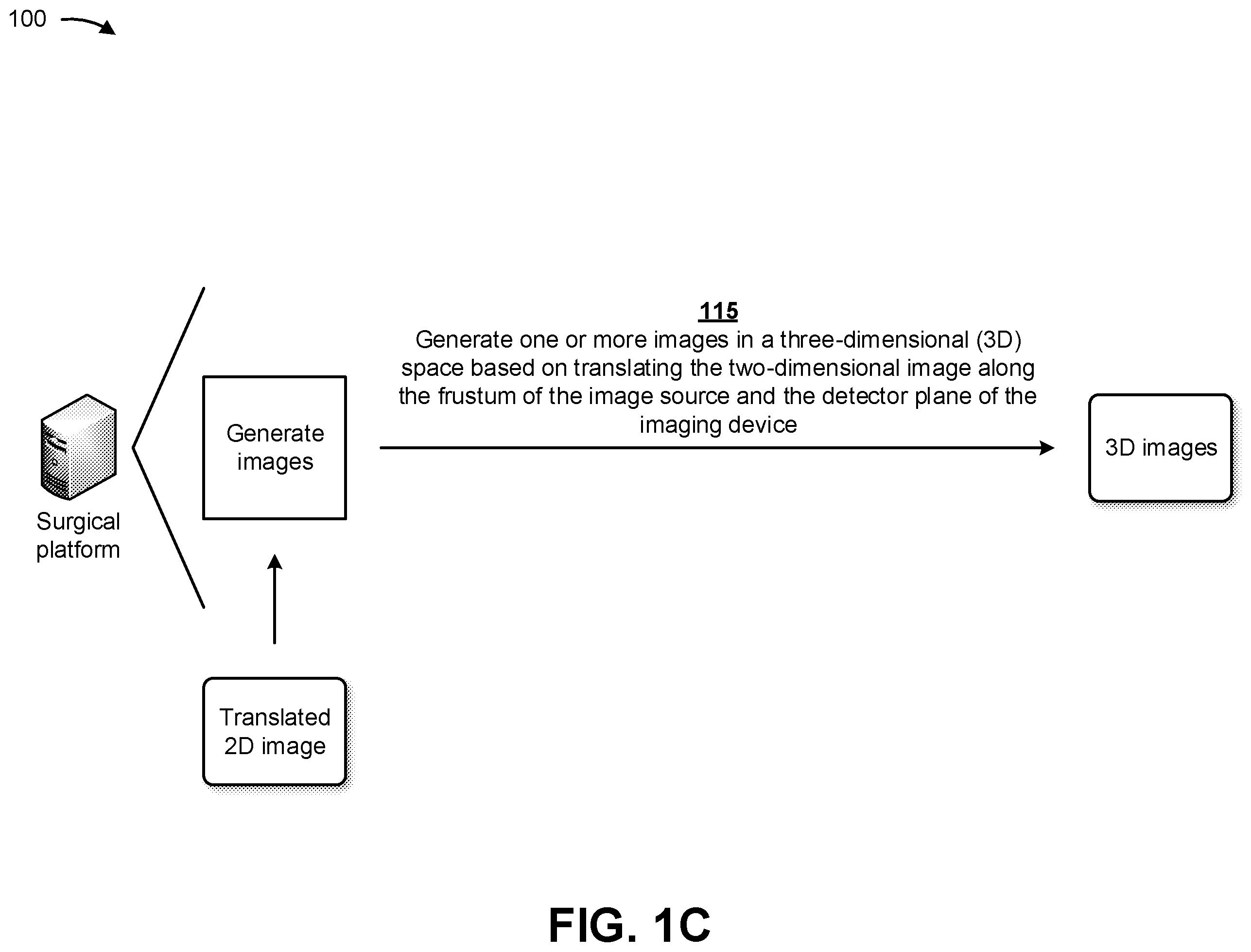 Patent US12165760 Figure 3 – Interactive flying frustums visualization in augmented reality