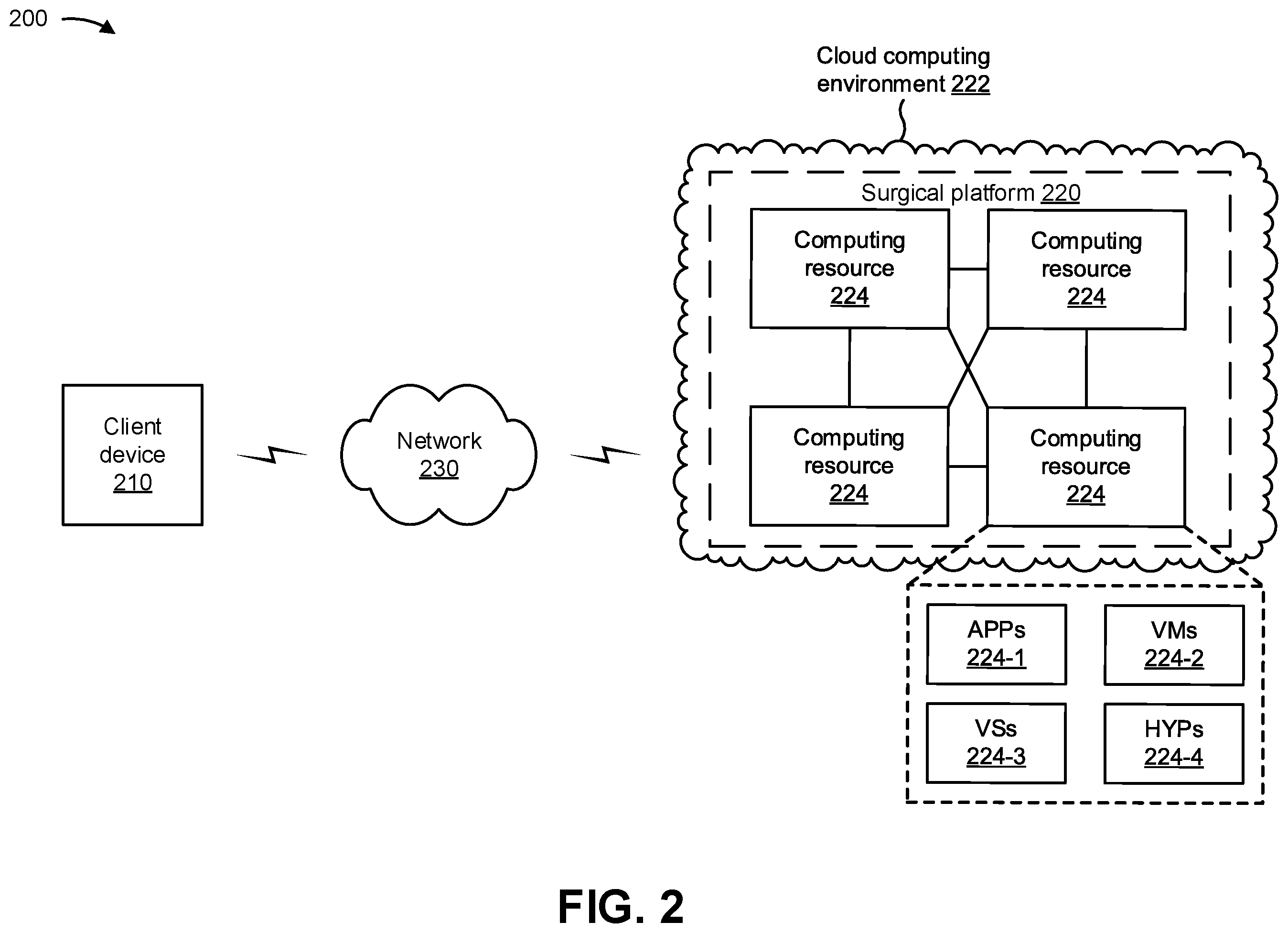 Patent US12165760 Figure 11 – Interactive flying frustums visualization in augmented reality