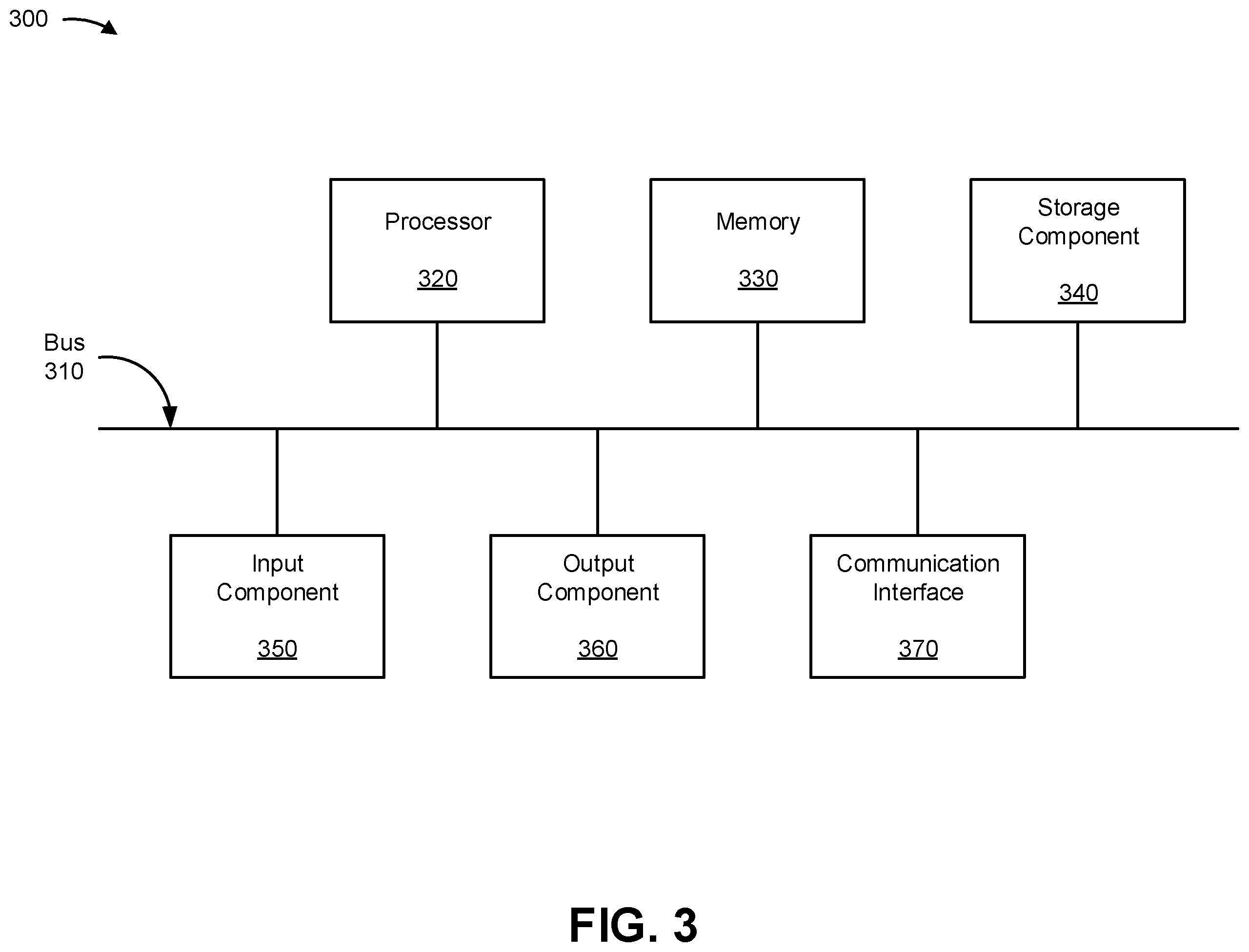 Patent US12165760 Figure 12 – Interactive flying frustums visualization in augmented reality