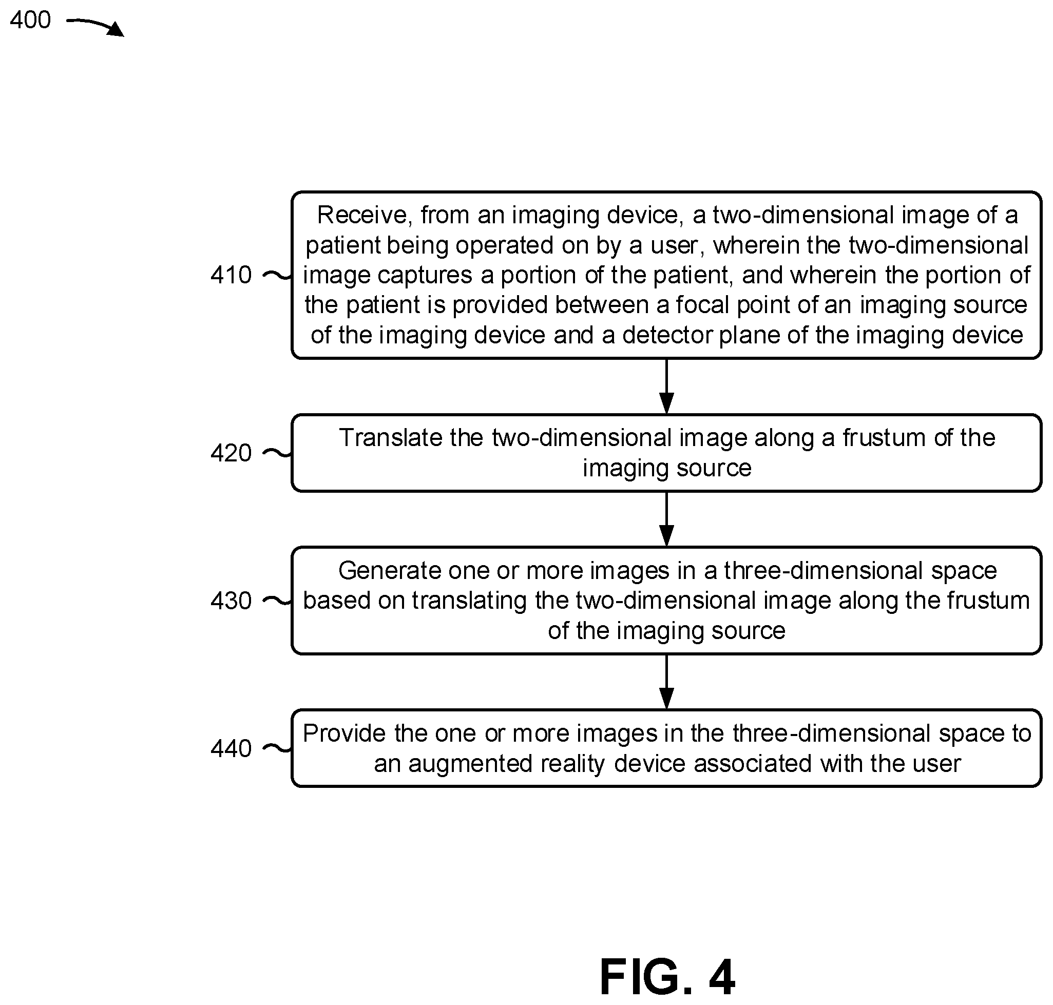 Patent US12165760 Figure 13 – Interactive flying frustums visualization in augmented reality