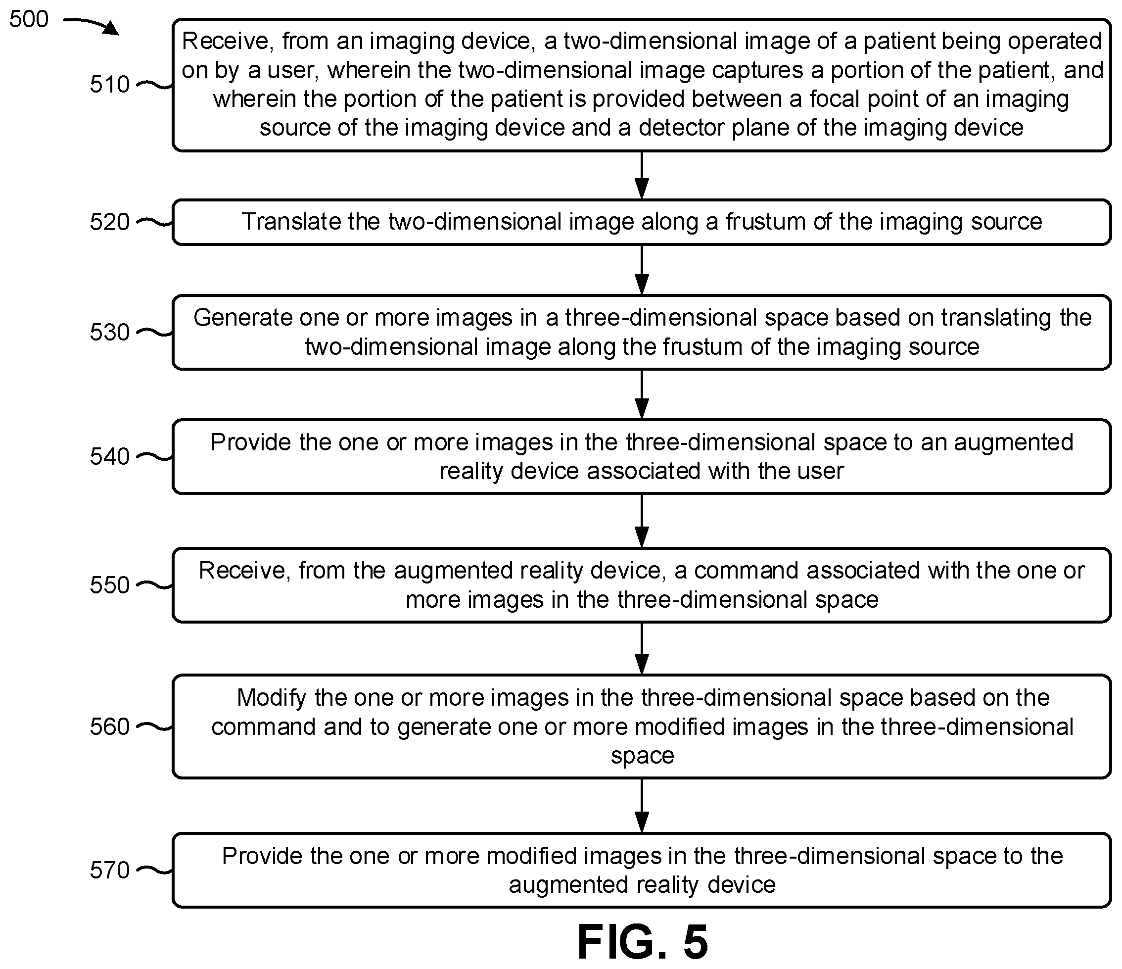 Patent US12165760 Figure 14 – Interactive flying frustums visualization in augmented reality