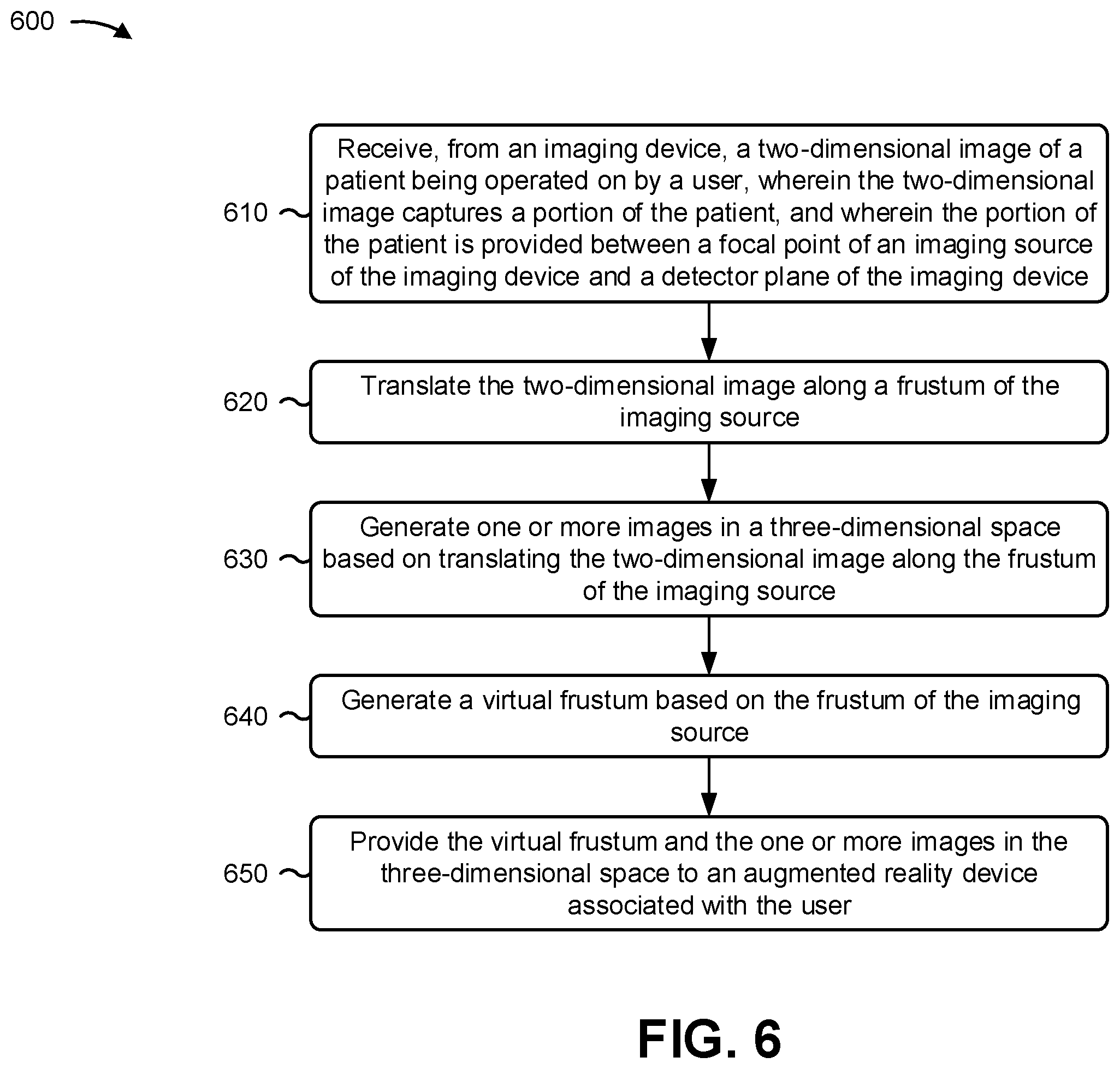 Patent US12165760 Figure 15 – Interactive flying frustums visualization in augmented reality