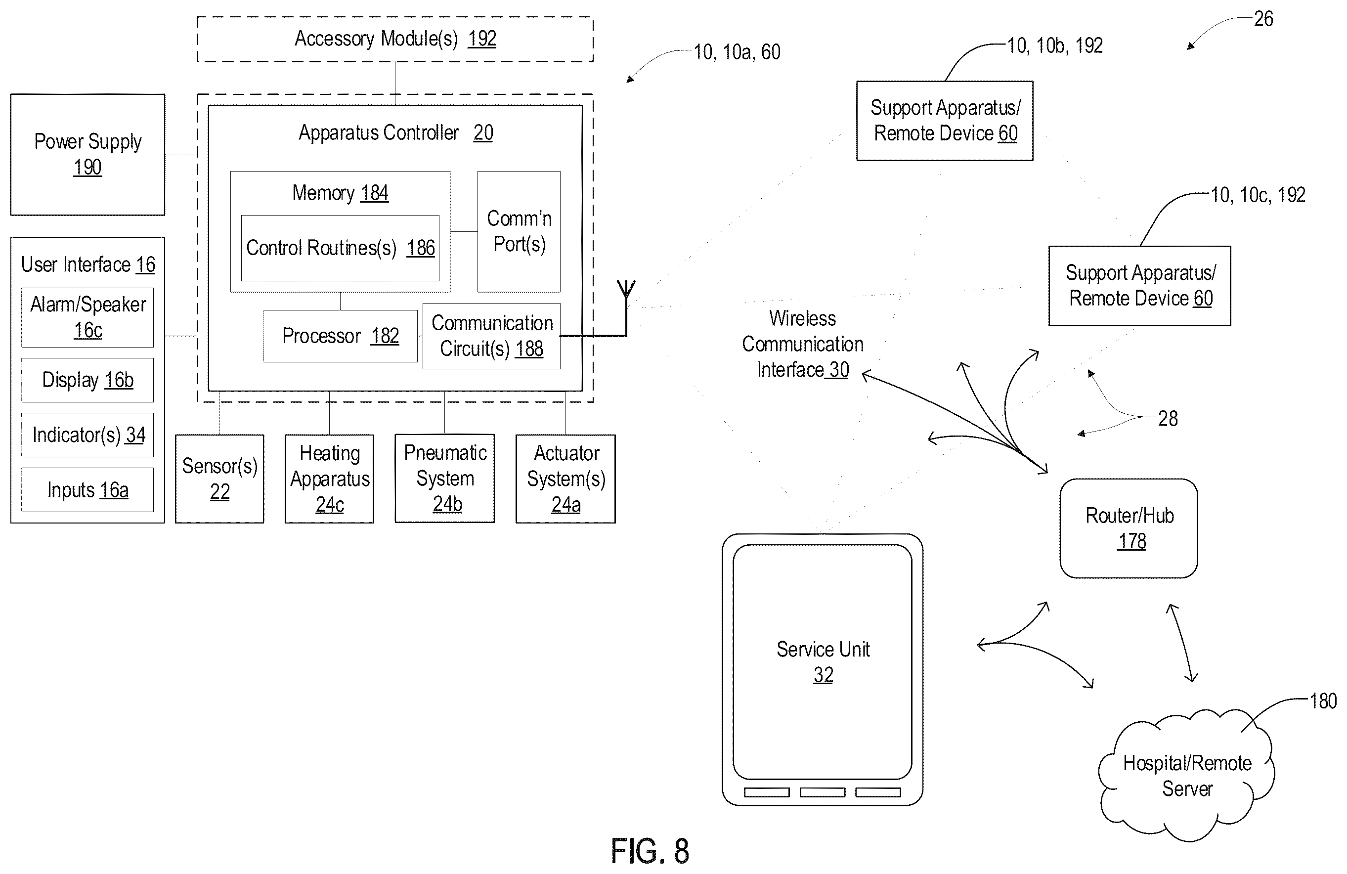 Patent US12165767 Figure 8 – System and method for identification of remotely accessed patient device
