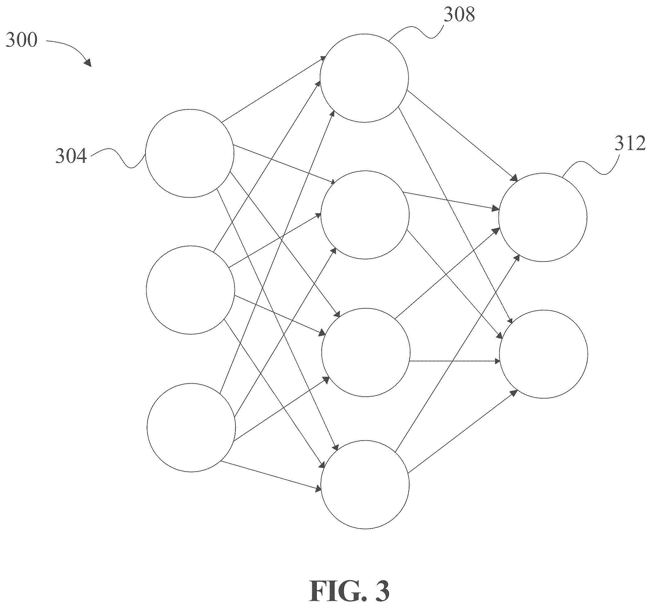 Patent US12165774 Figure 3 – Method and apparatus for predicting pulsed field ablation durability