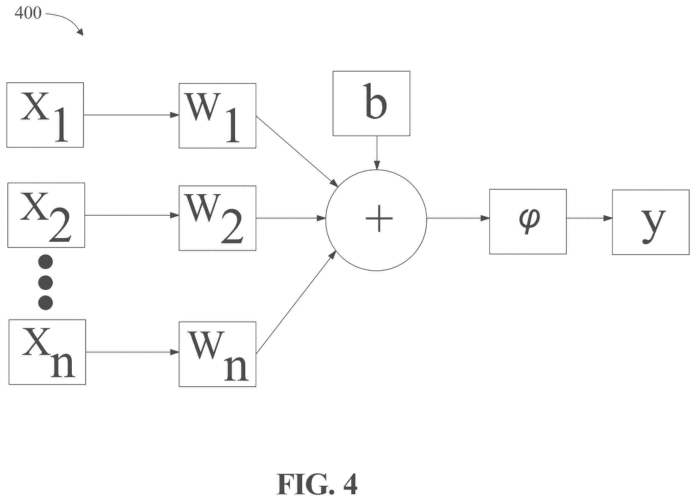 Patent US12165774 Figure 4 – Method and apparatus for predicting pulsed field ablation durability