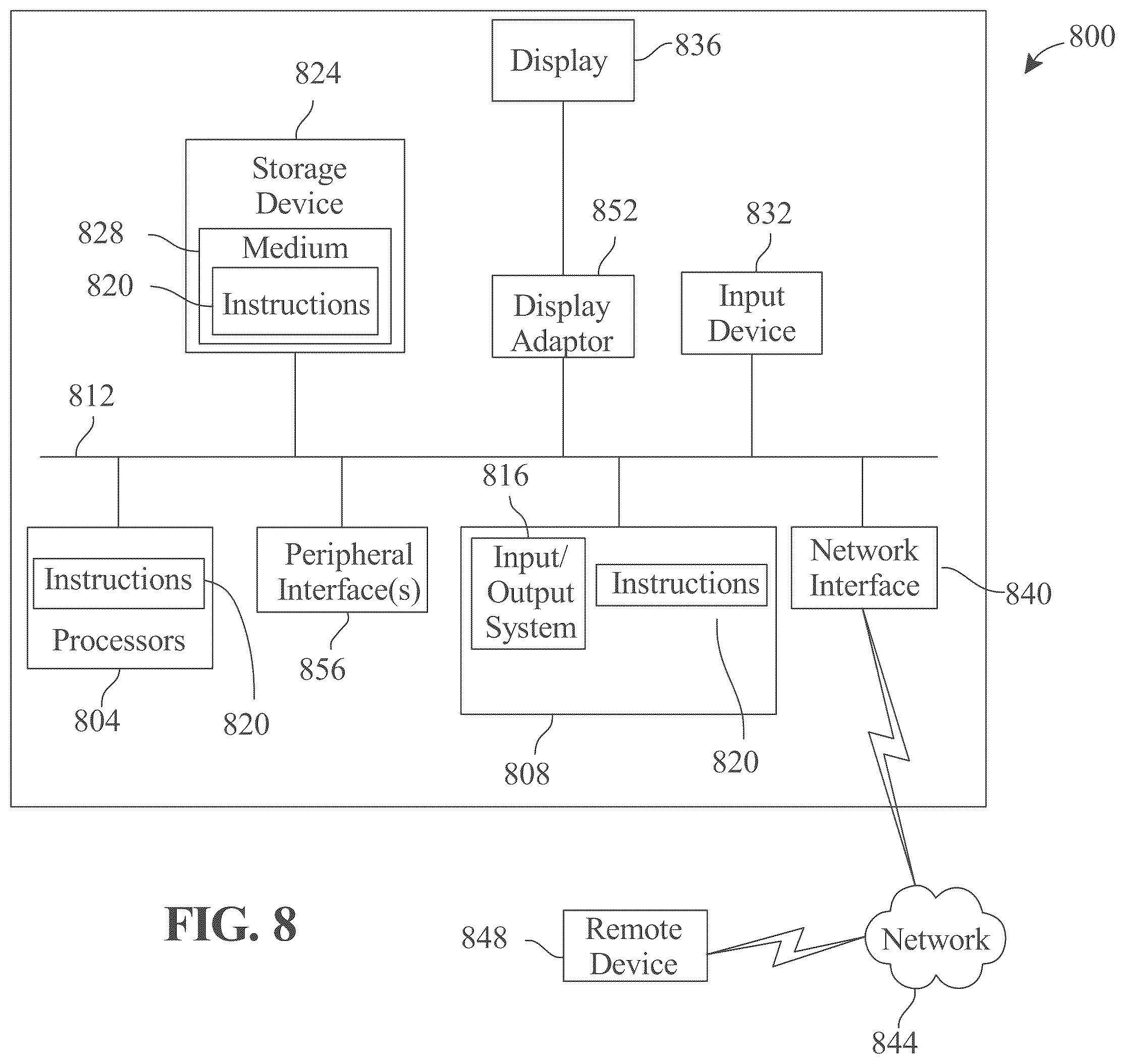 Patent US12165774 Figure 8 – Method and apparatus for predicting pulsed field ablation durability