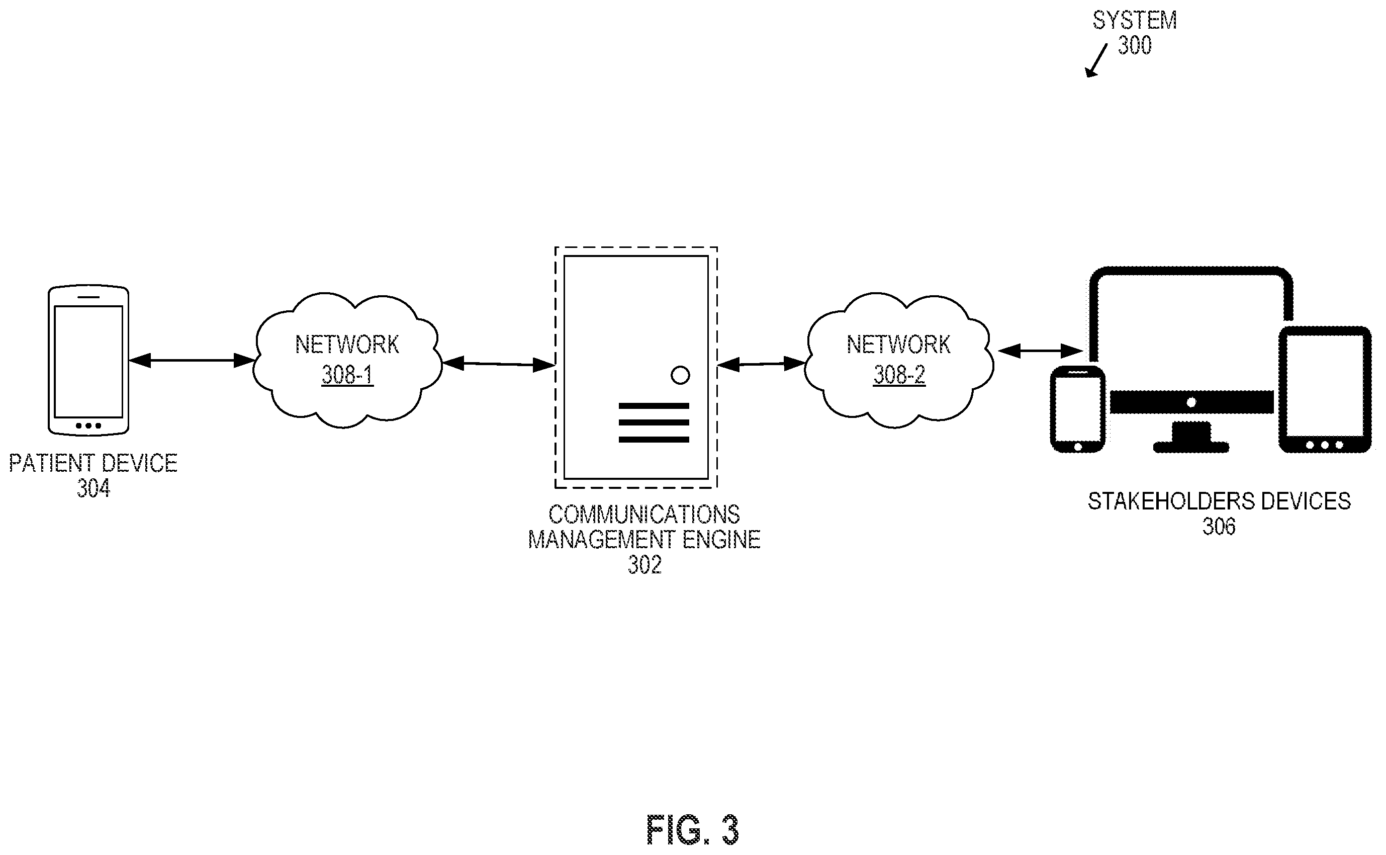 Patent US12165775 Figure 3 – Communications centric management platform