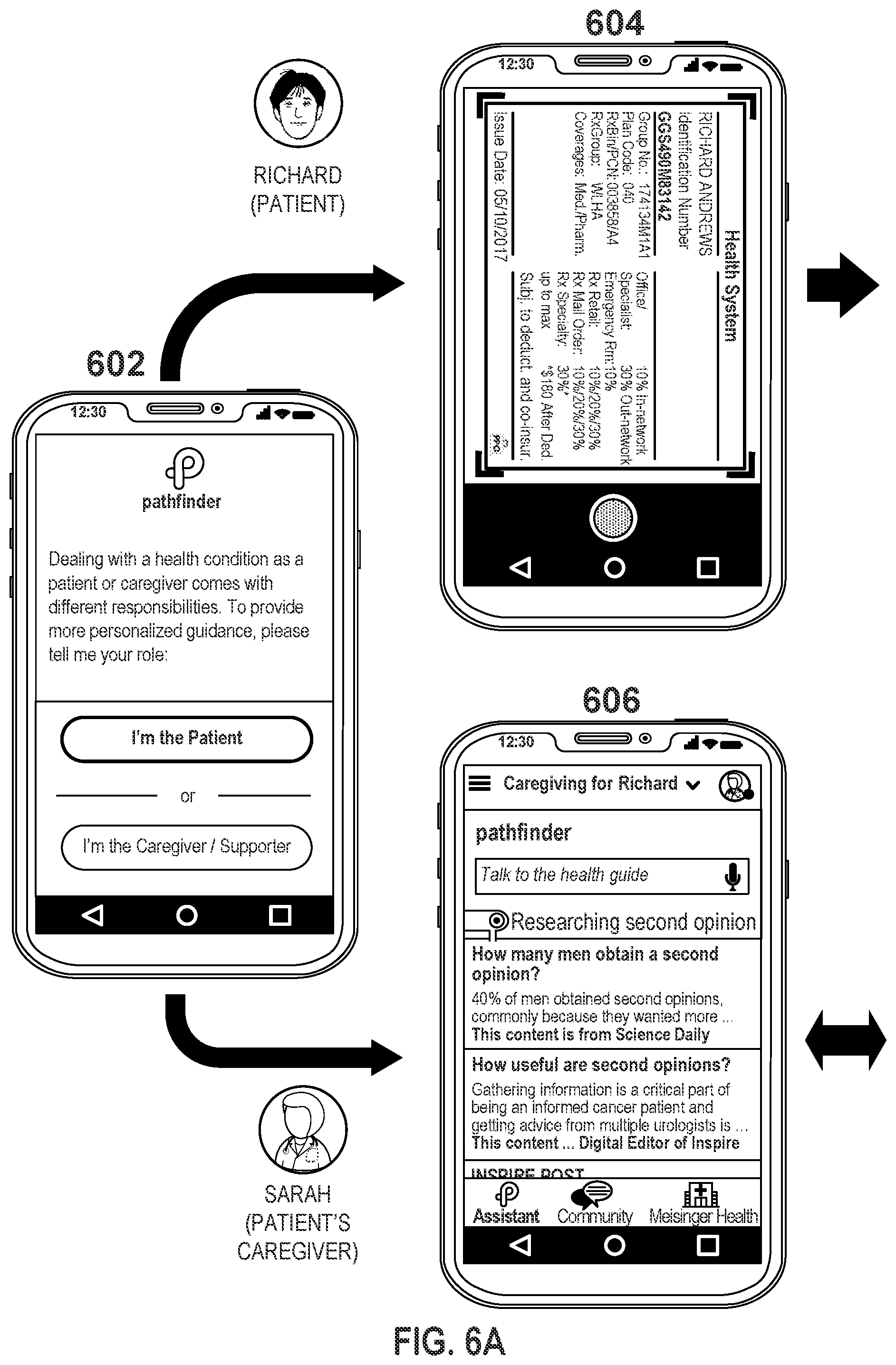 Patent US12165775 Figure 6 – Communications centric management platform