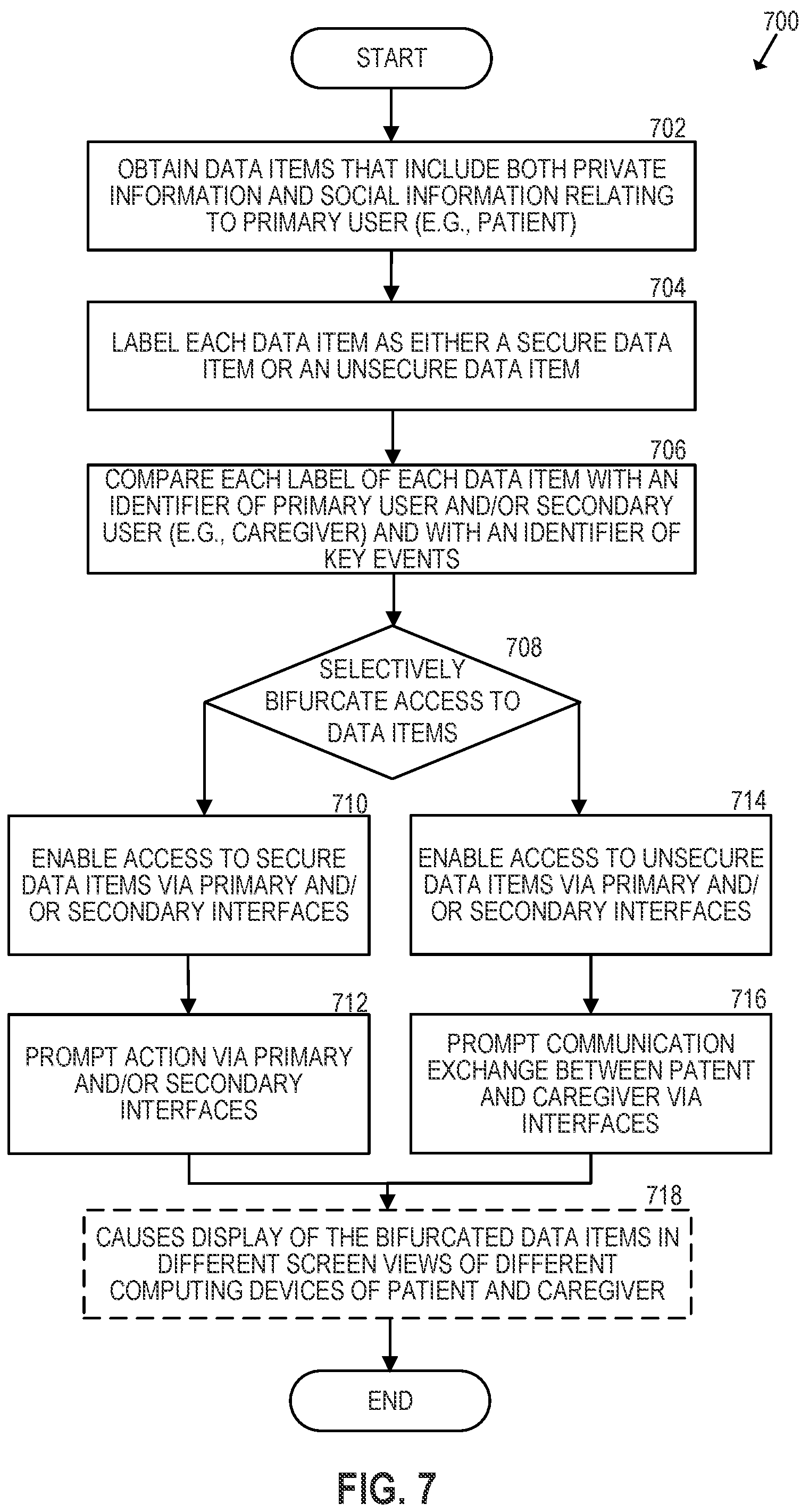 Patent US12165775 Figure 10 – Communications centric management platform