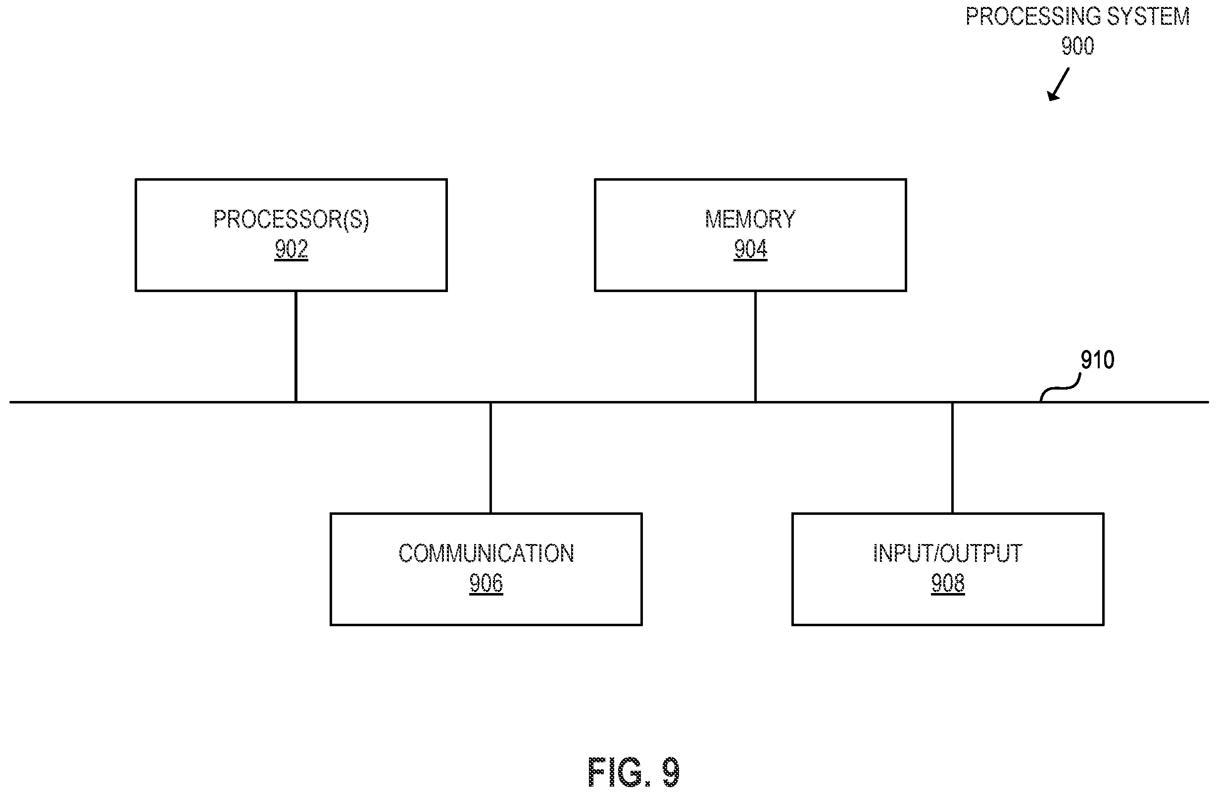 Patent US12165775 Figure 12 – Communications centric management platform
