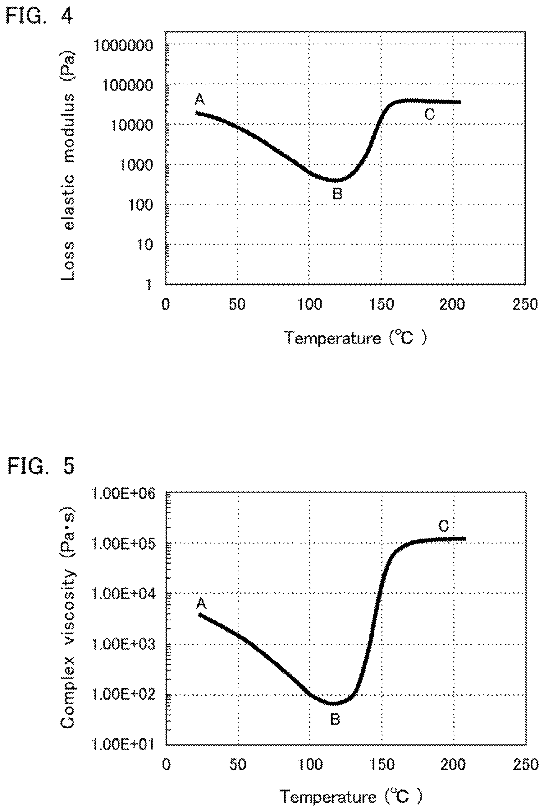 Patent US12165788 Figure 2 – Insulation sheet and producing method therefor, and rotary electric machine