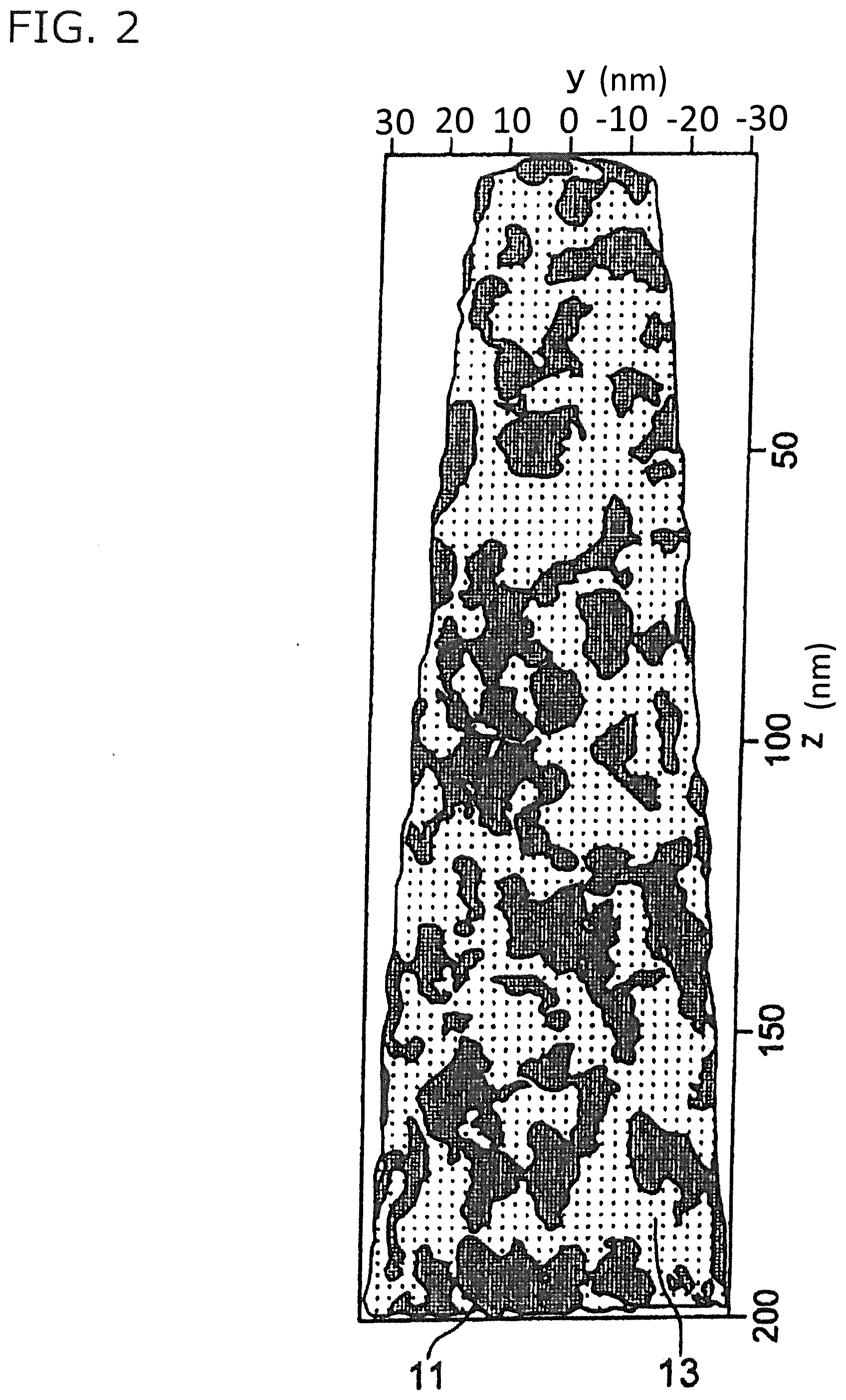 Patent US12165794 Figure 2 – Soft magnetic alloy and magnetic device