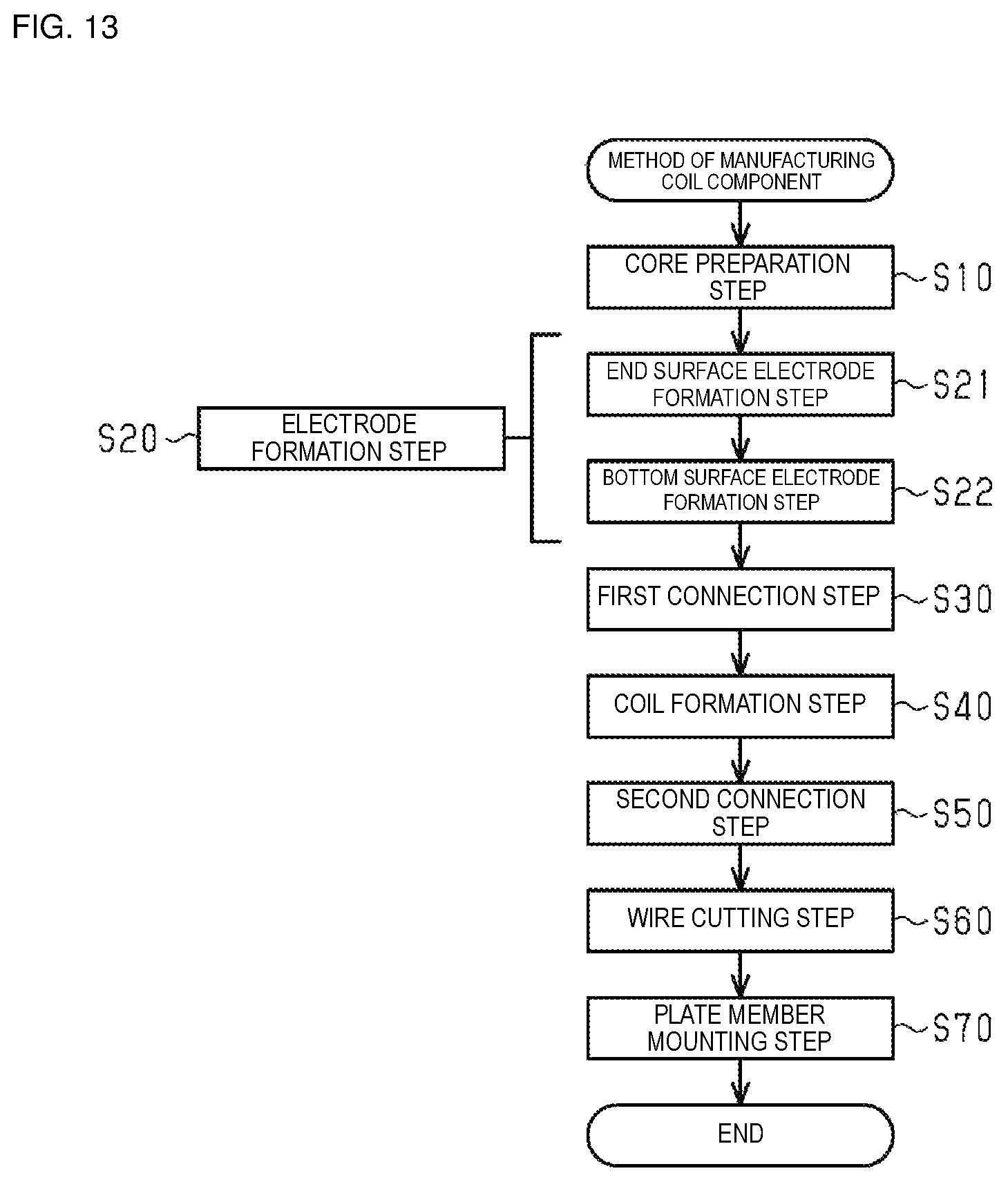 Patent US12165799 Figure 13 – Coil component