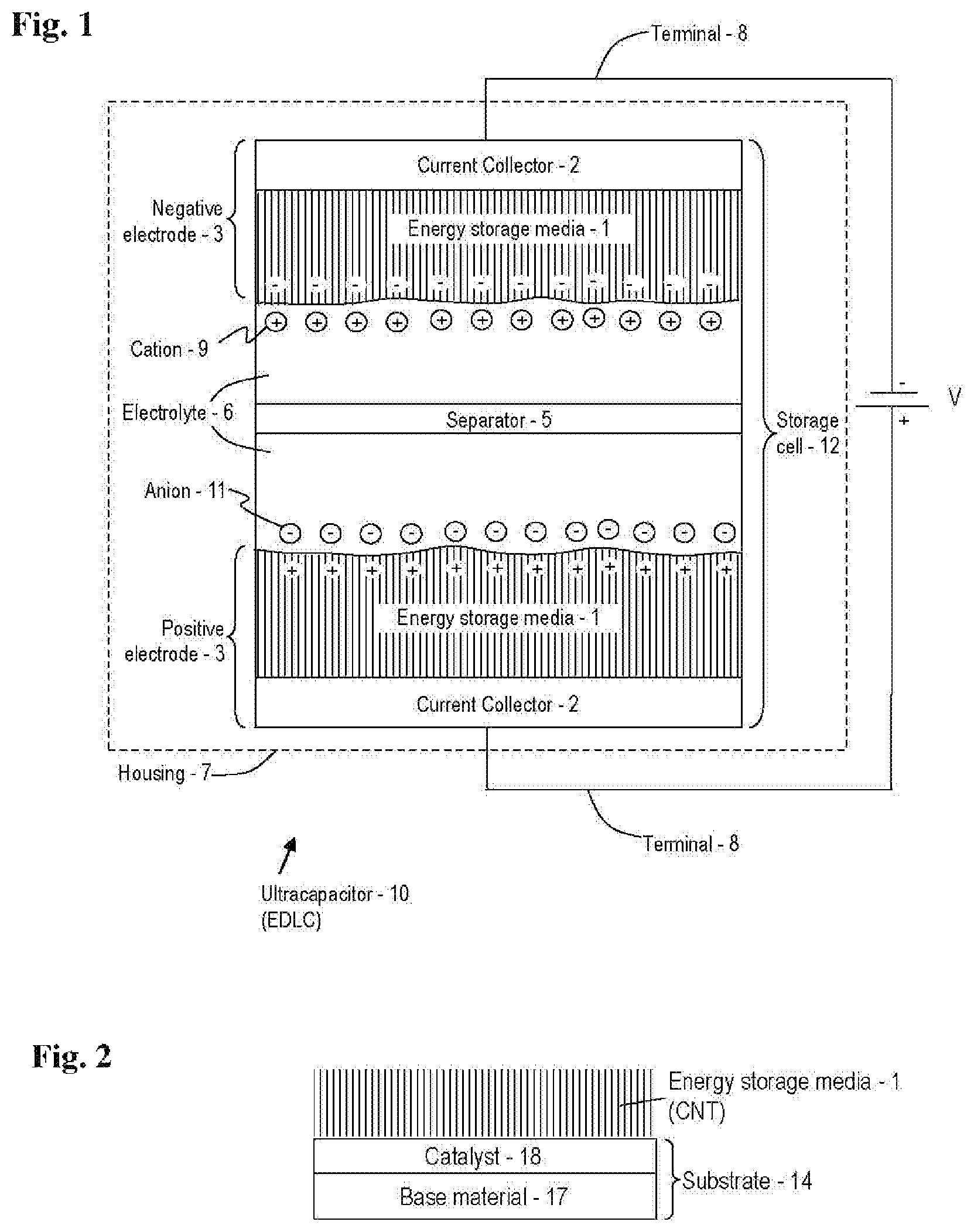 Patent US12165806 Figure 1 – Advanced electrolyte systems and their use in energy storage devices