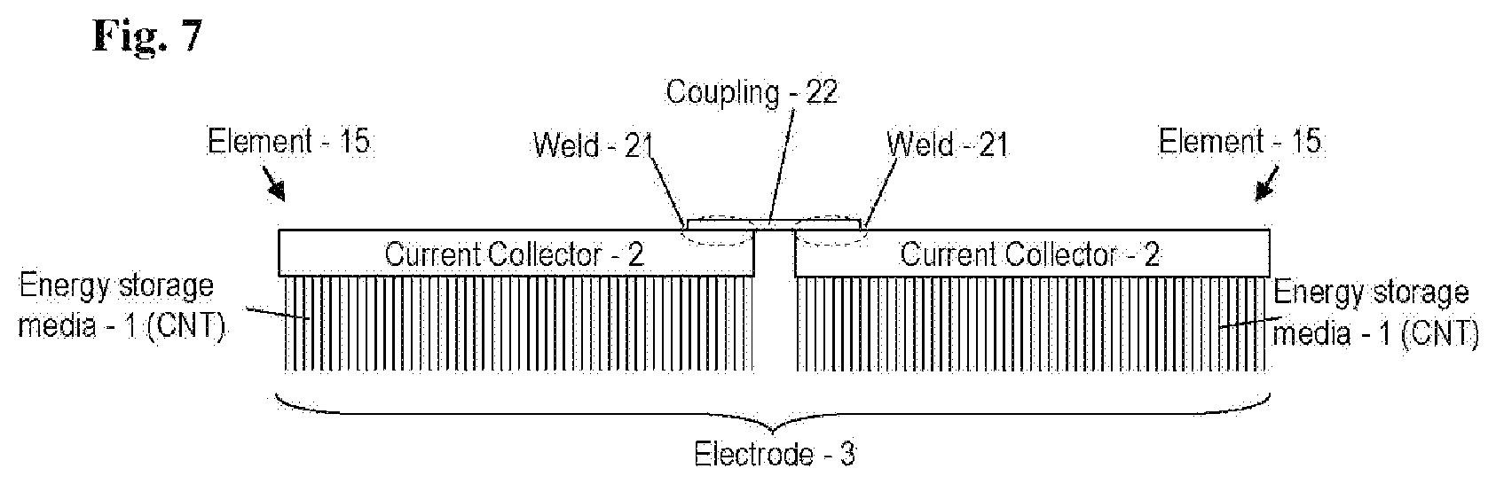 Patent US12165806 Figure 3 – Advanced electrolyte systems and their use in energy storage devices