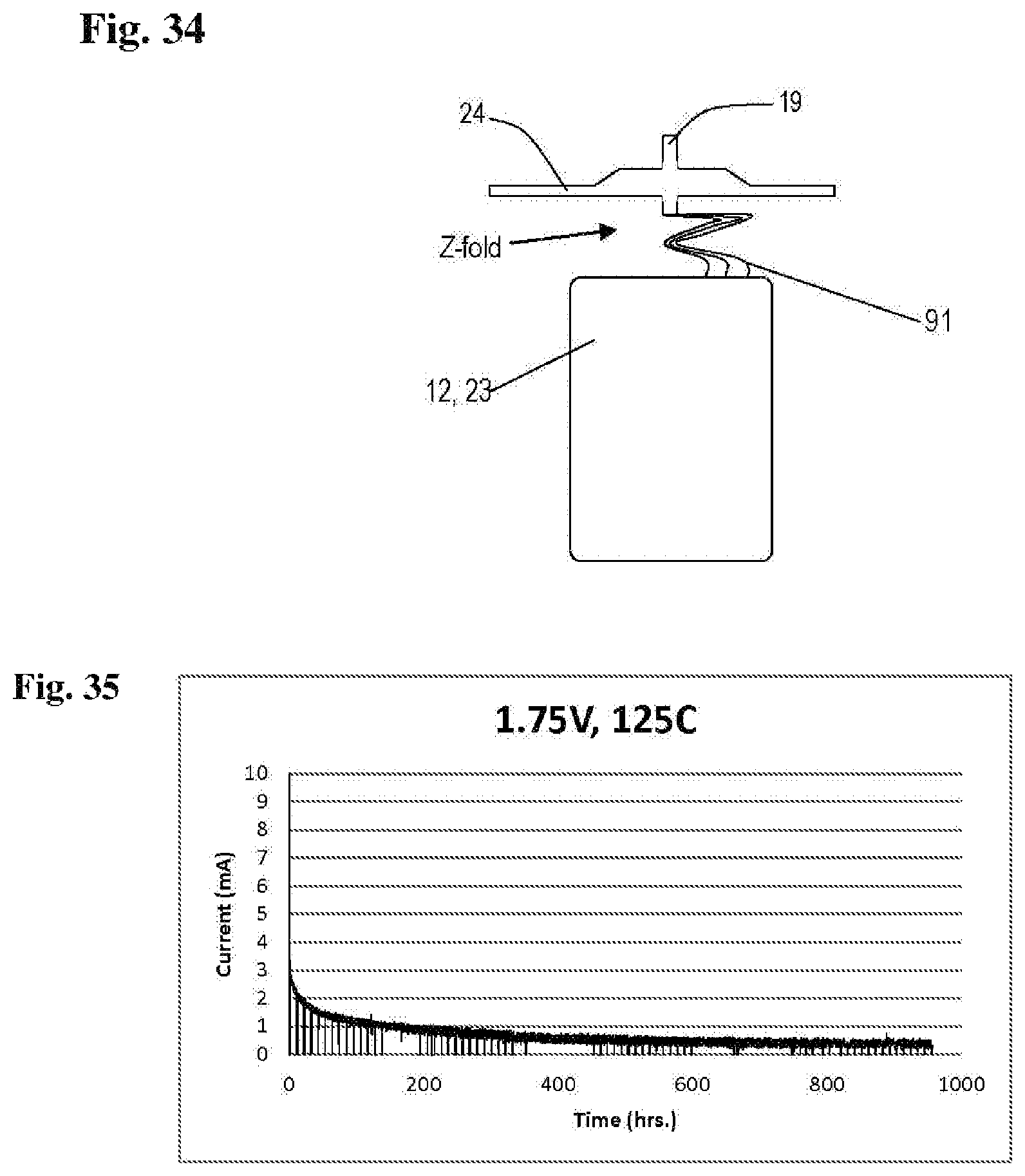 Patent US12165806 Figure 18 – Advanced electrolyte systems and their use in energy storage devices