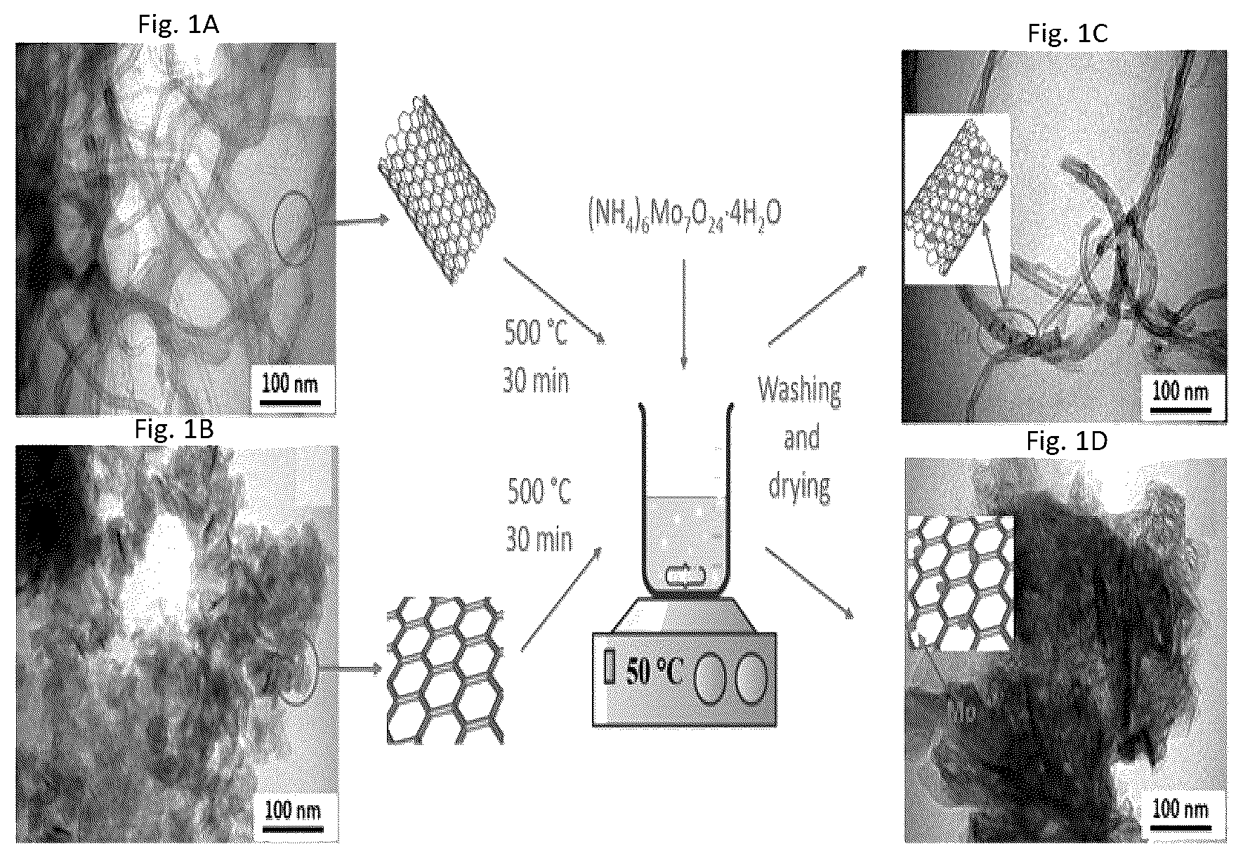 Patent US12165807 Figure 1 – Gel electrolyte supercapacitor
