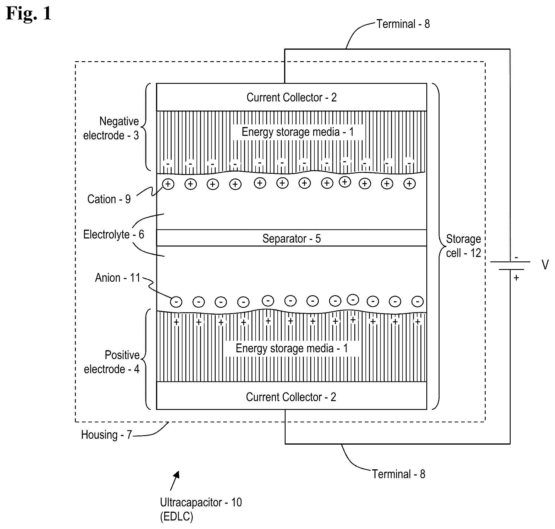 Patent US12165808 Figure 1 – Chip form ultracapacitor